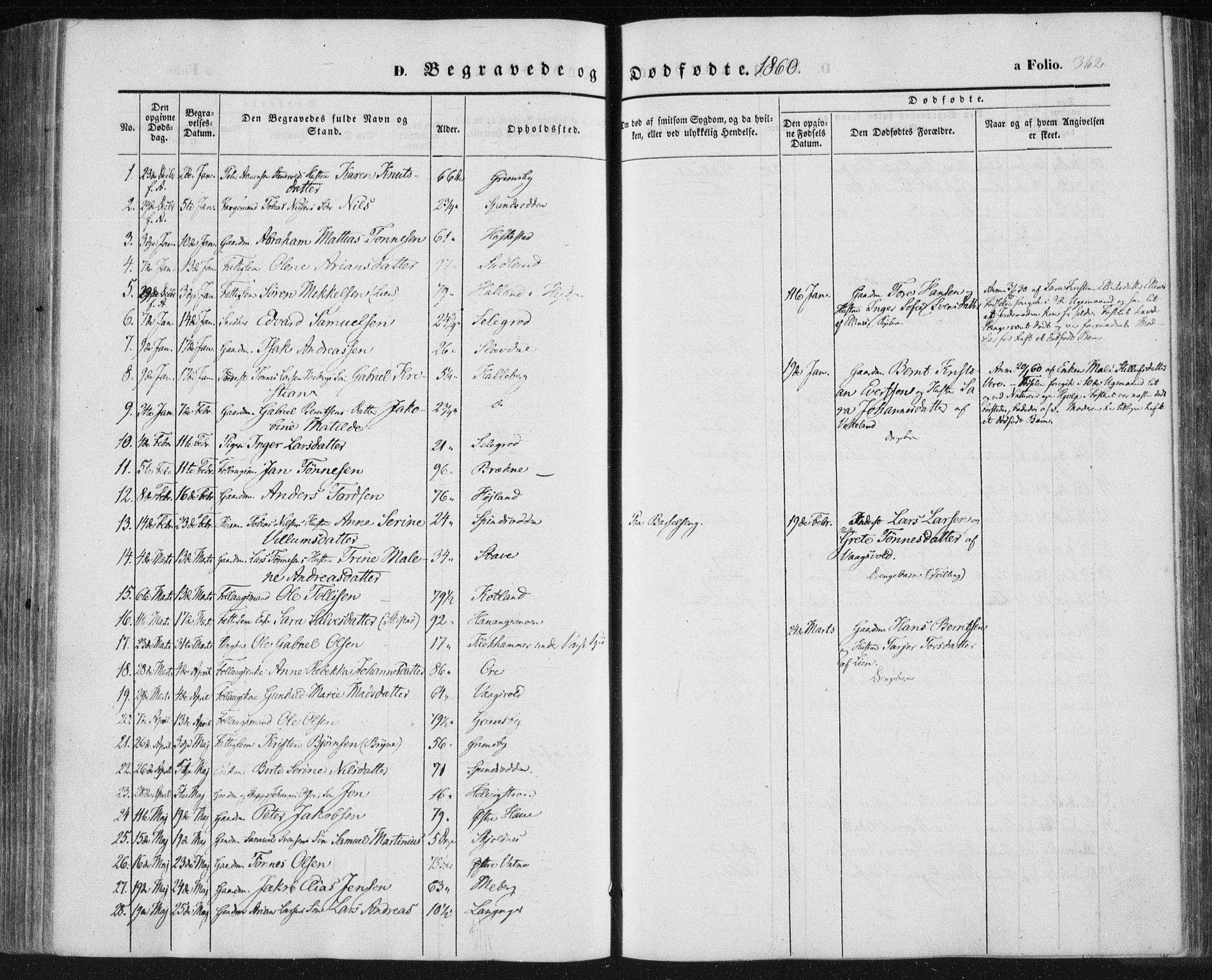 Lista sokneprestkontor, SAK/1111-0027/F/Fa/L0010: Ministerialbok nr. A 10, 1846-1861, s. 362