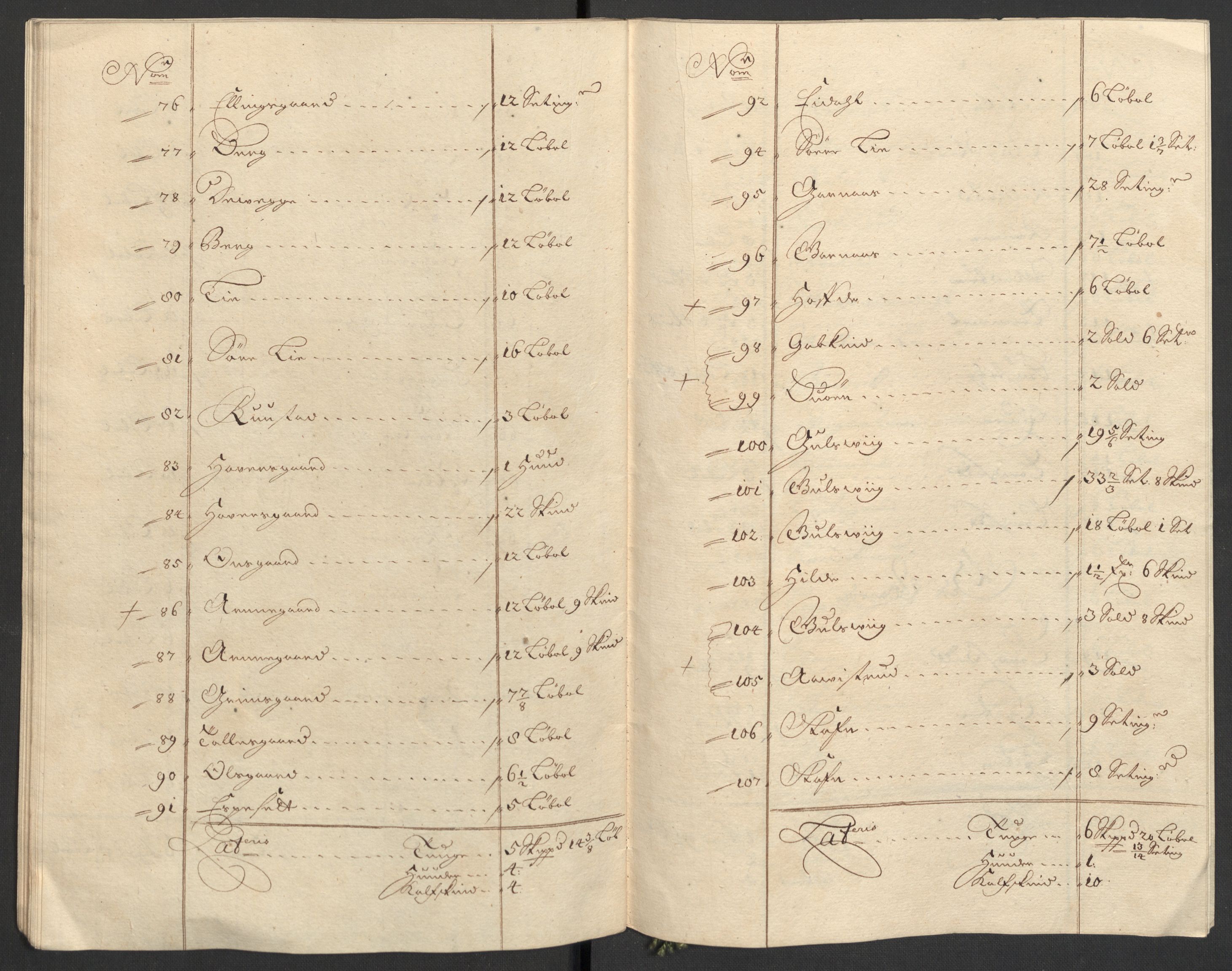 Rentekammeret inntil 1814, Reviderte regnskaper, Fogderegnskap, RA/EA-4092/R23/L1468: Fogderegnskap Ringerike og Hallingdal, 1709-1710, s. 167