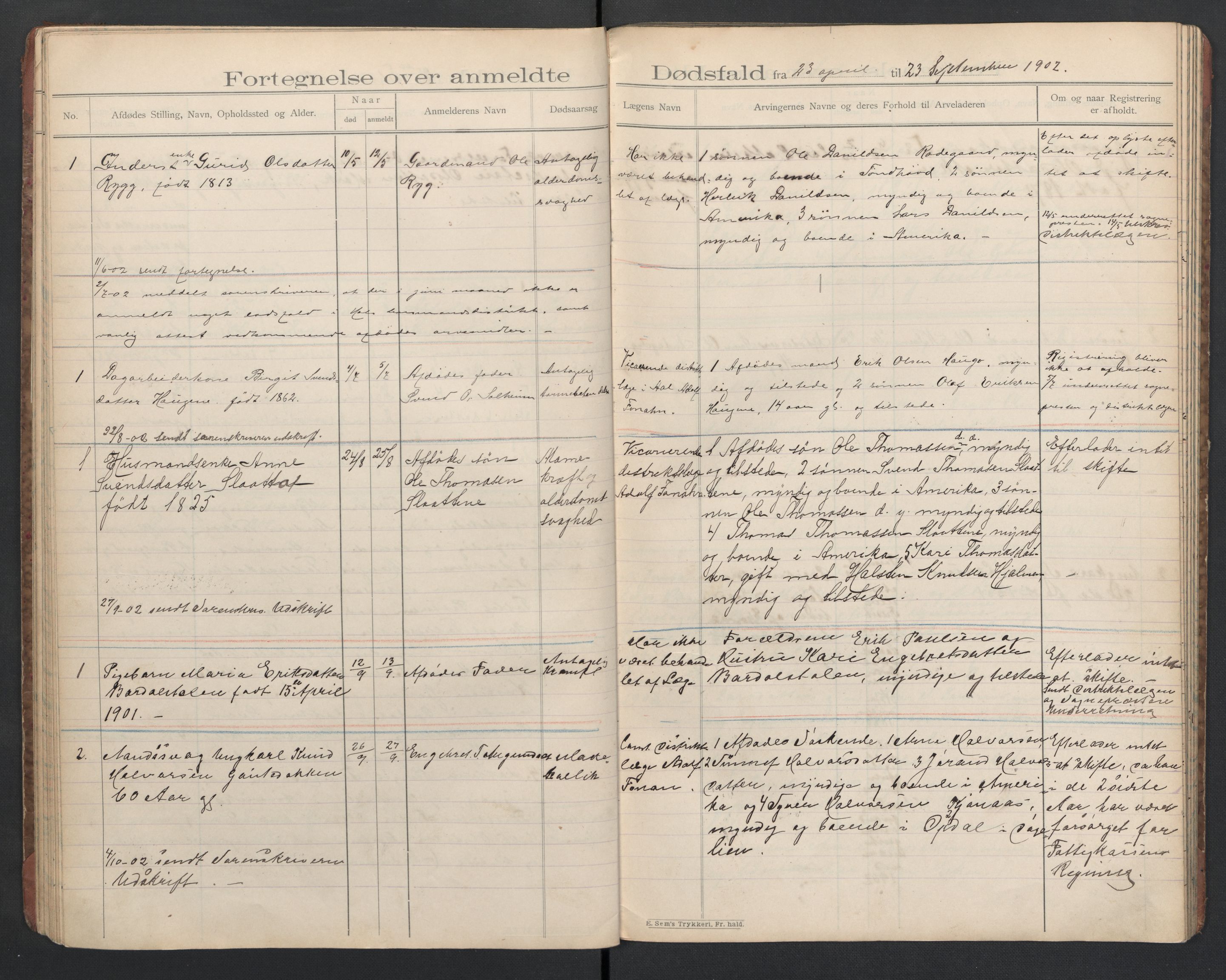 Hol lensmannskontor, AV/SAKO-A-512/H/Ha/L0003: Dødsanmeldelsesprotokoll, 1899-1911