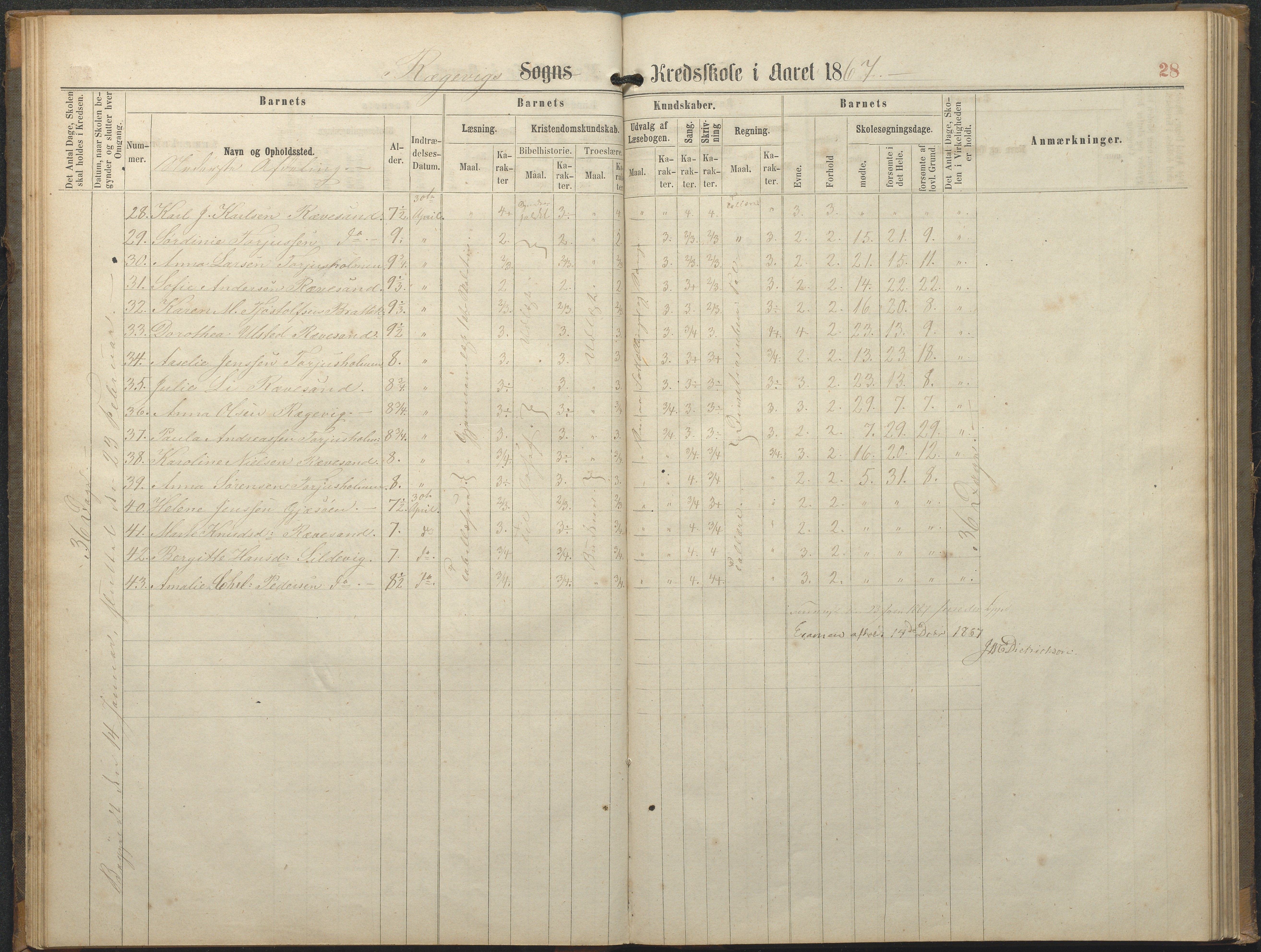 Tromøy kommune frem til 1971, AAKS/KA0921-PK/04/L0064: Rægevik - Karakterprotokoll, 1863-1886, s. 28