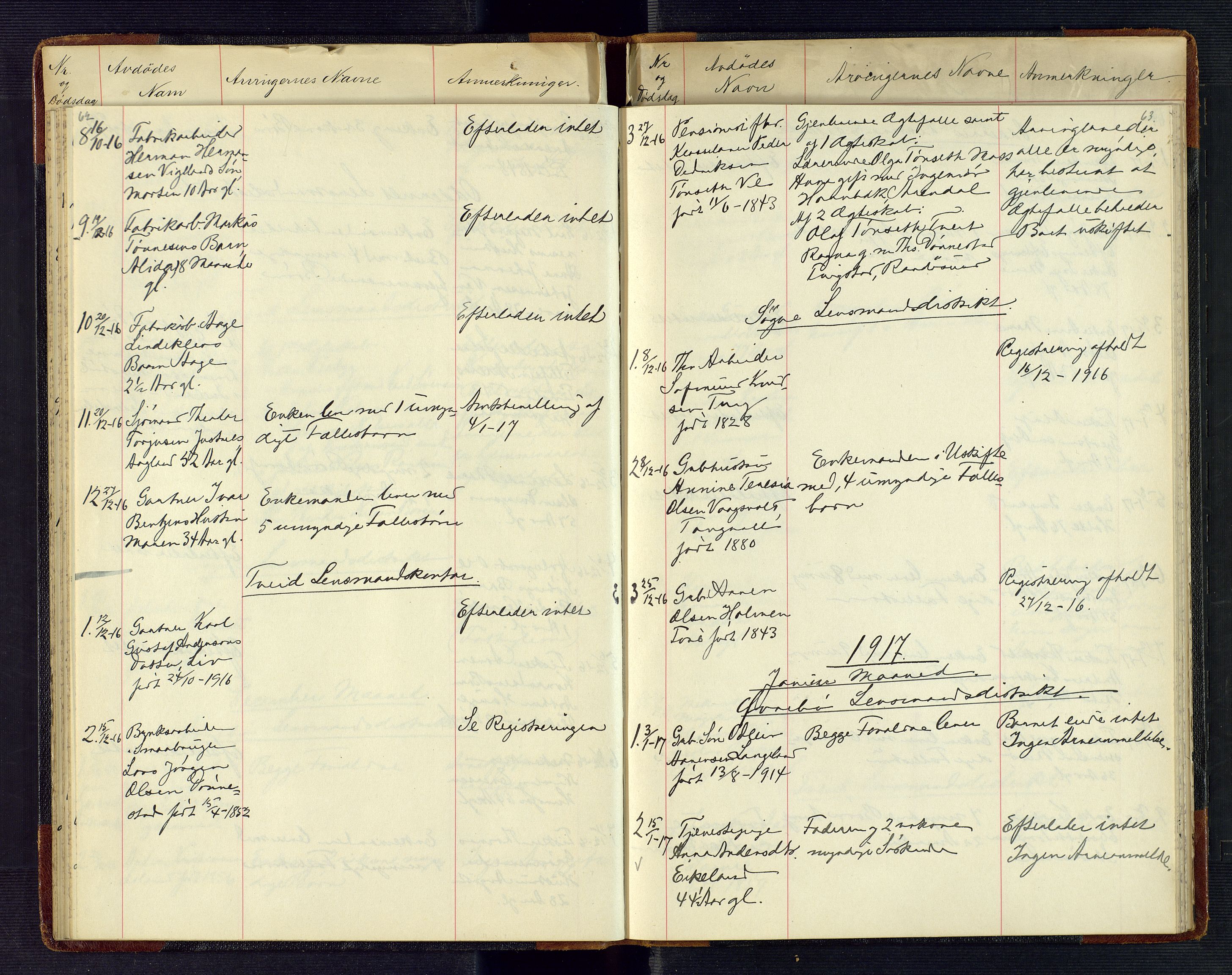 Torridal sorenskriveri, AV/SAK-1221-0012/H/Ha/L0002: Dødsfallsprotokoll med register nr. 2, 1915-1918, s. 62-63