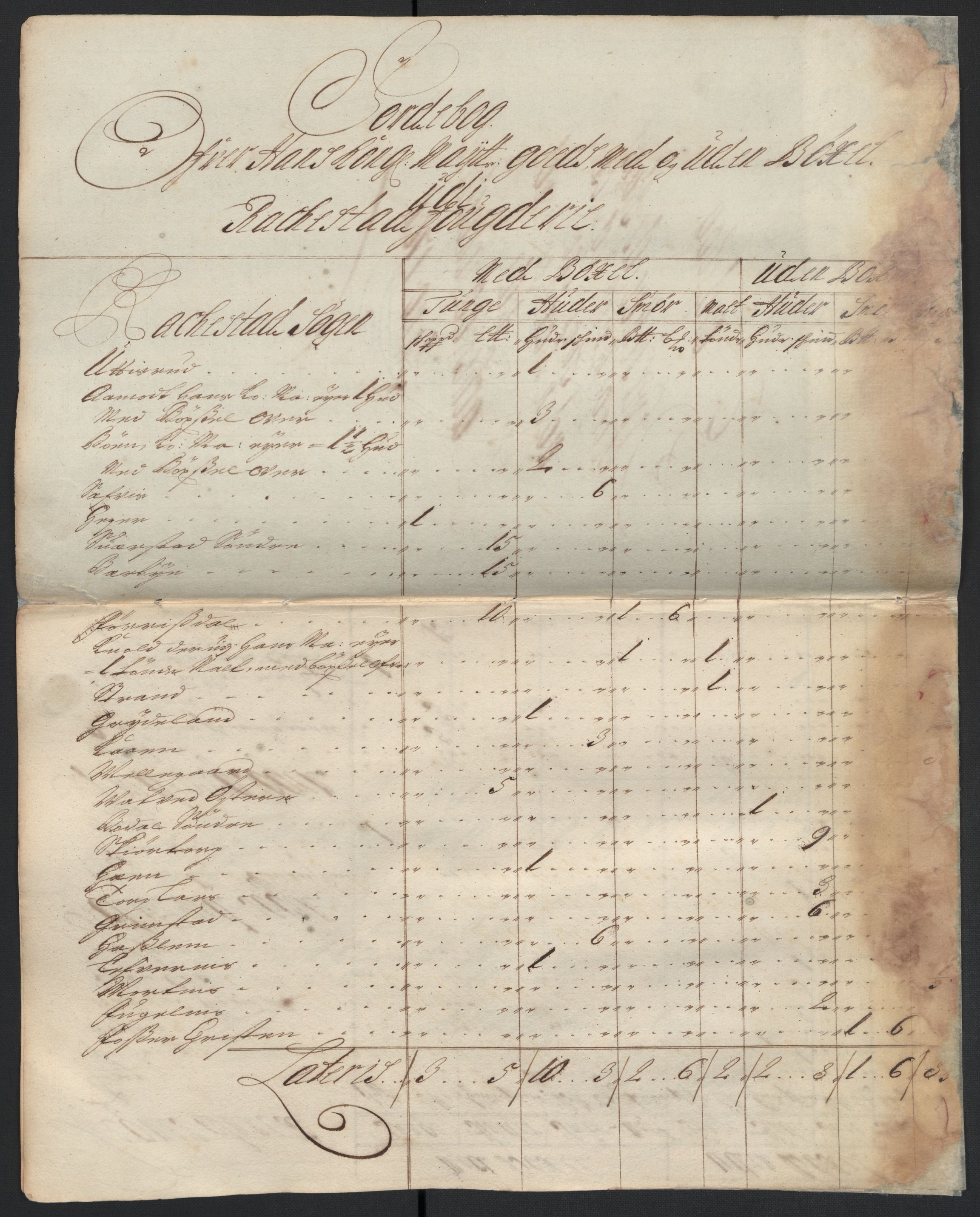 Rentekammeret inntil 1814, Reviderte regnskaper, Fogderegnskap, RA/EA-4092/R07/L0292: Fogderegnskap Rakkestad, Heggen og Frøland, 1701, s. 20