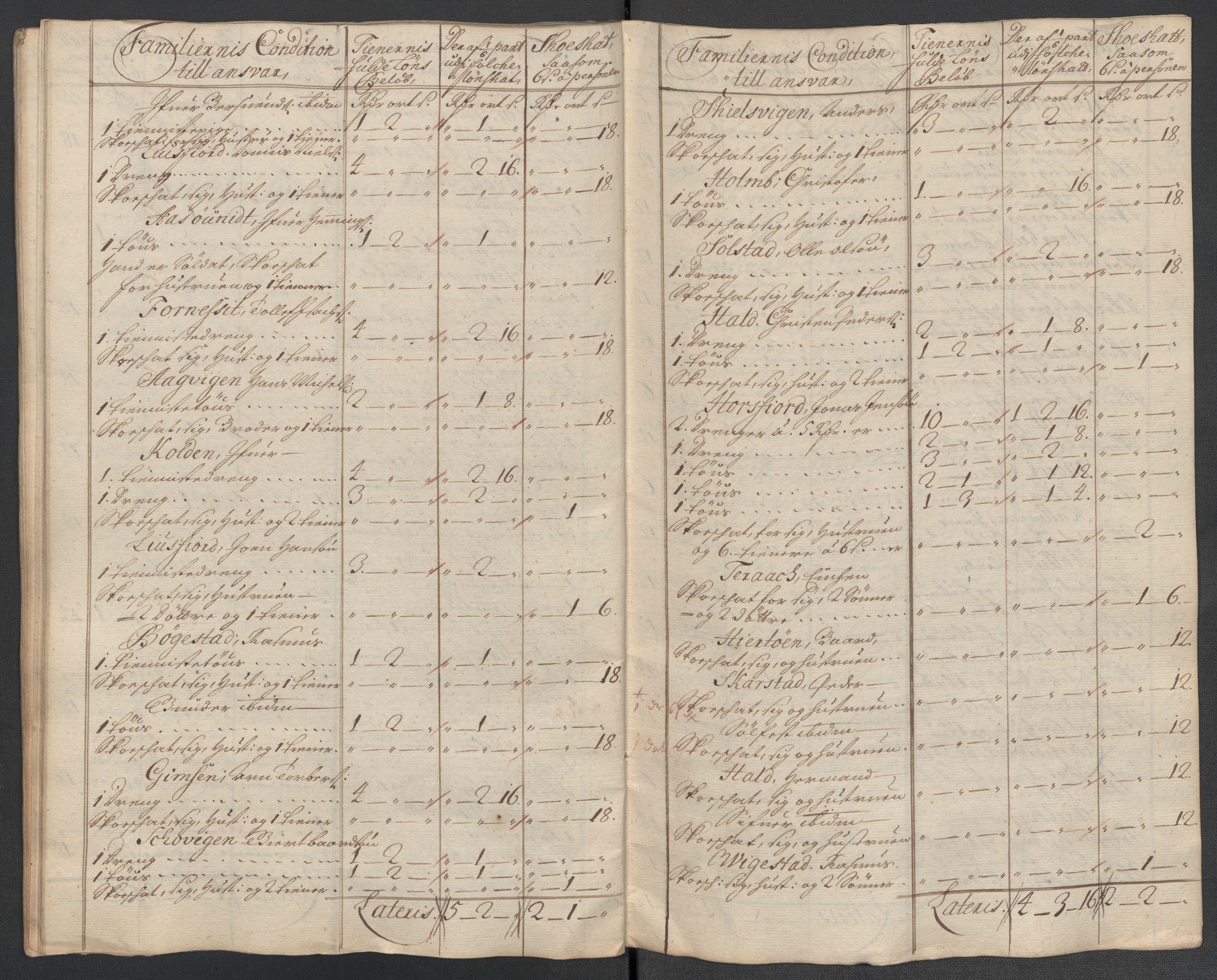 Rentekammeret inntil 1814, Reviderte regnskaper, Fogderegnskap, RA/EA-4092/R64/L4432: Fogderegnskap Namdal, 1711, s. 340