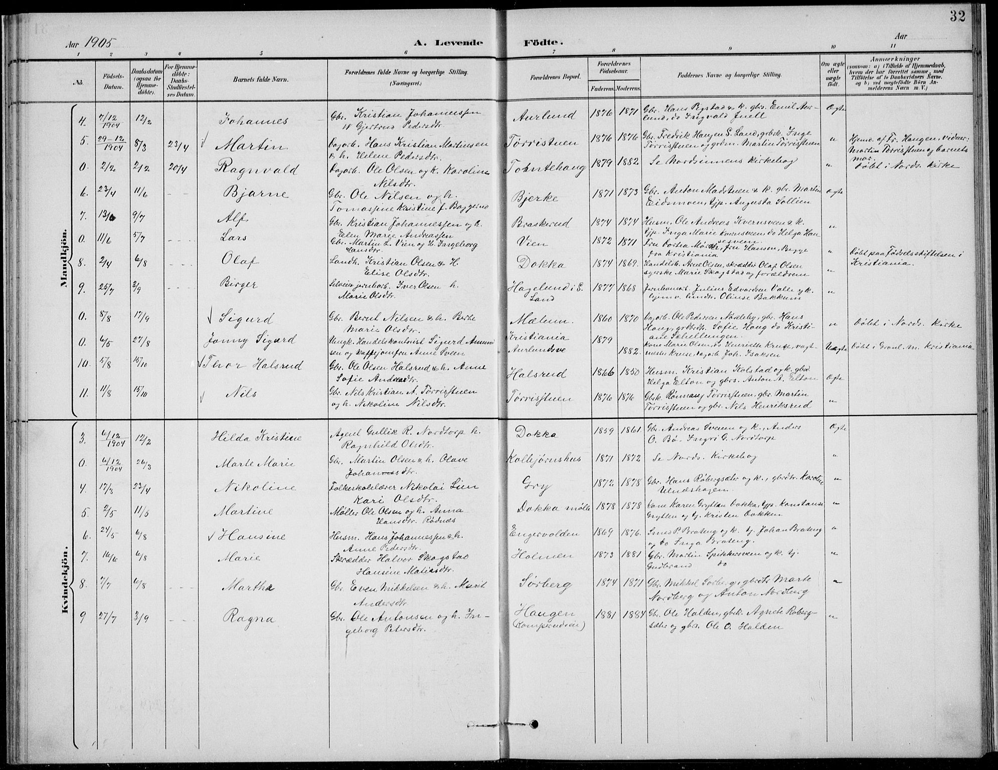 Nordre Land prestekontor, SAH/PREST-124/H/Ha/Hab/L0014: Klokkerbok nr. 14, 1891-1907, s. 32