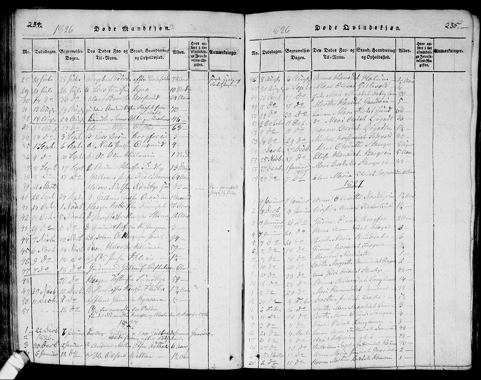 Ullensaker prestekontor Kirkebøker, AV/SAO-A-10236a/G/Ga/L0001: Klokkerbok nr. I 1, 1815-1835, s. 234-235