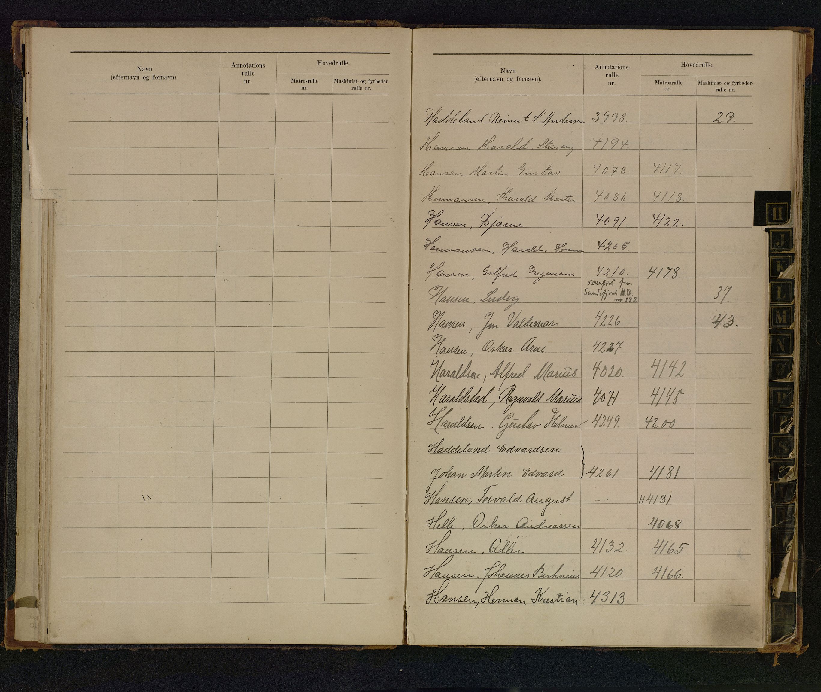 Mandal mønstringskrets, AV/SAK-2031-0016/F/Fb/L0017/0002: Register til annontasjonsrulle og hovedrulle, Y-37 / Register til annotasjonsrulle Y-17 og hovedrulle Y-25, 1898-1948, s. 23