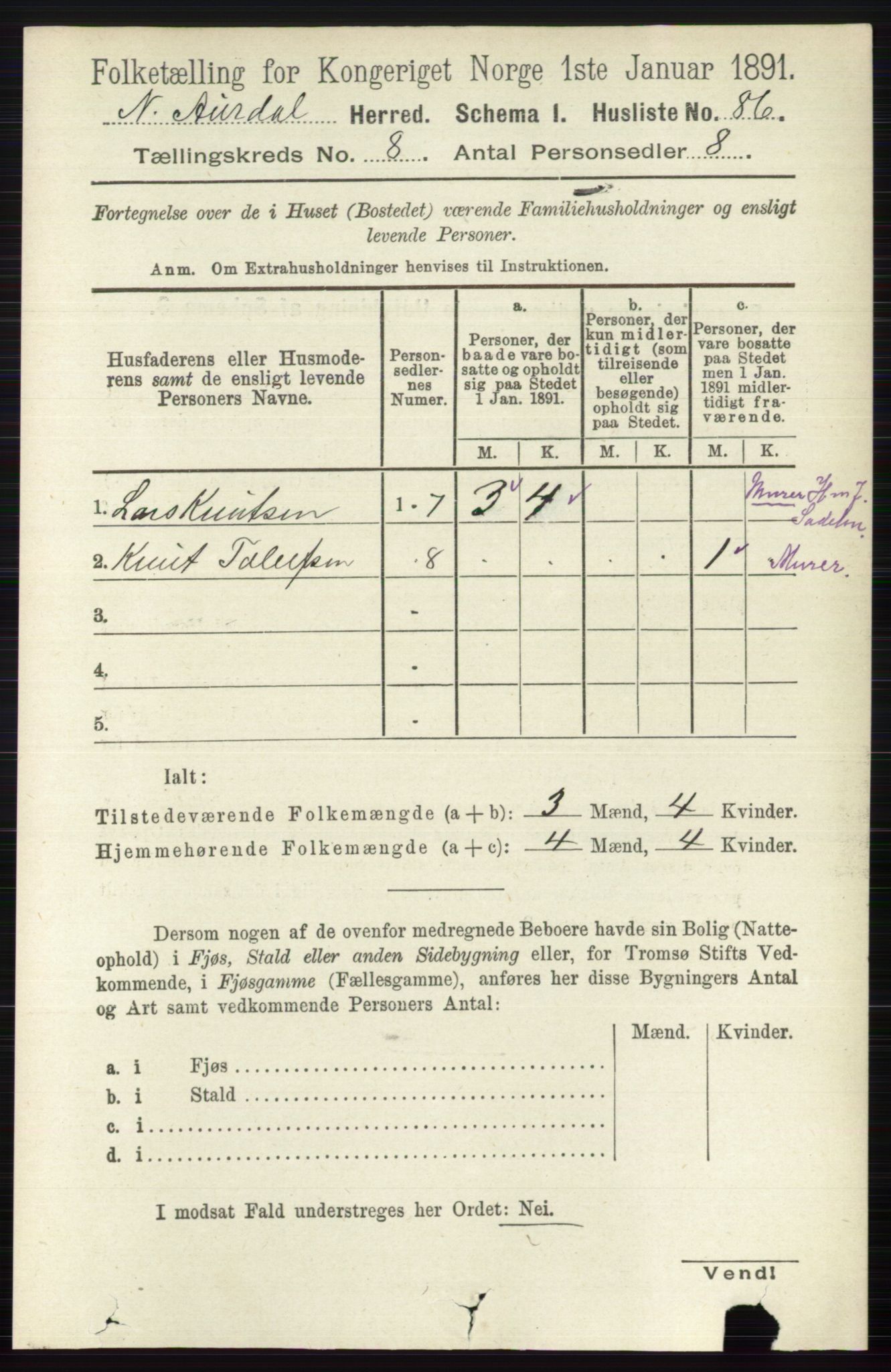 RA, Folketelling 1891 for 0542 Nord-Aurdal herred, 1891, s. 2791