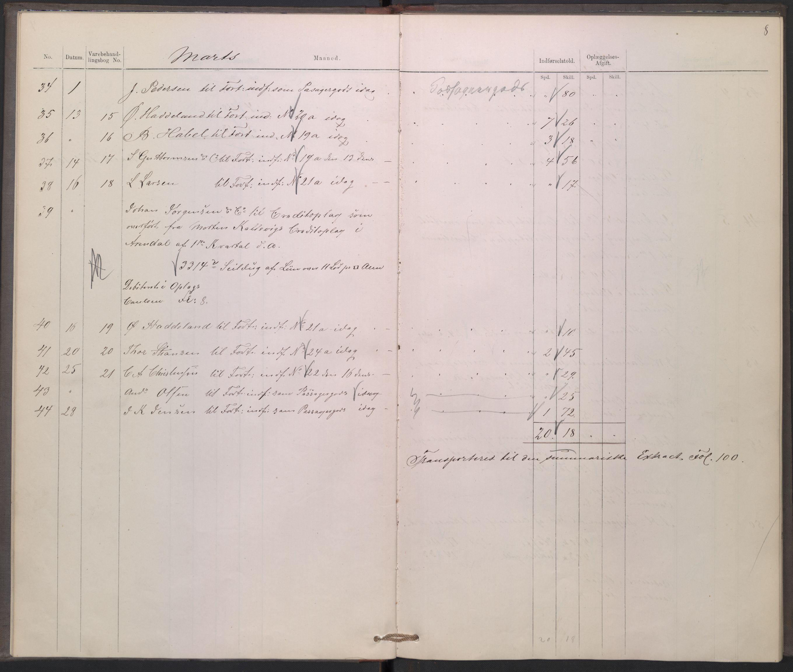 Revisjonsdepartementet, 2. revisjonskontor, AV/RA-S-1115/E/E039/L0275: Tvedestrand: Inngående tollbok, 1876, s. 8