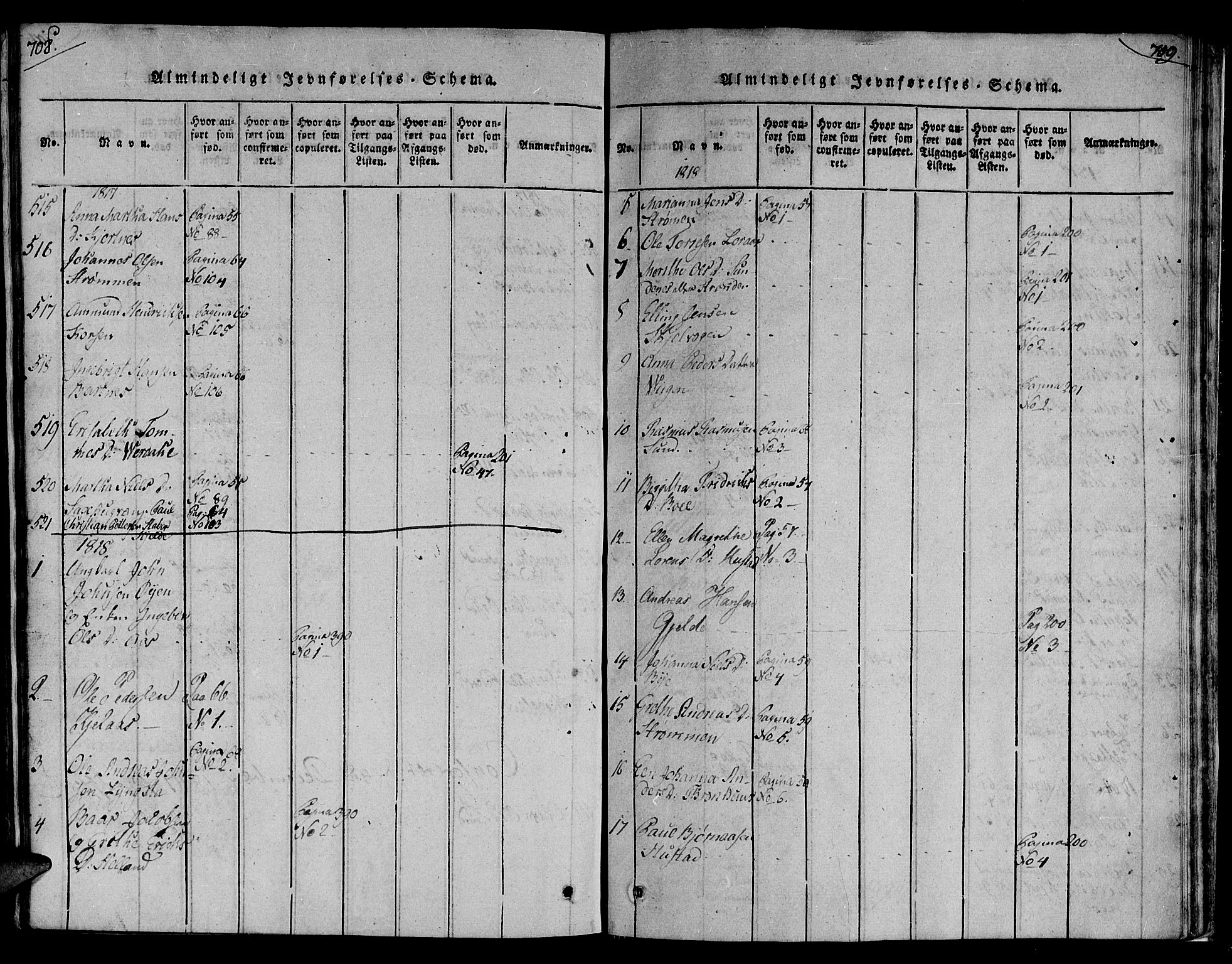 Ministerialprotokoller, klokkerbøker og fødselsregistre - Nord-Trøndelag, SAT/A-1458/730/L0275: Ministerialbok nr. 730A04, 1816-1822, s. 708-709