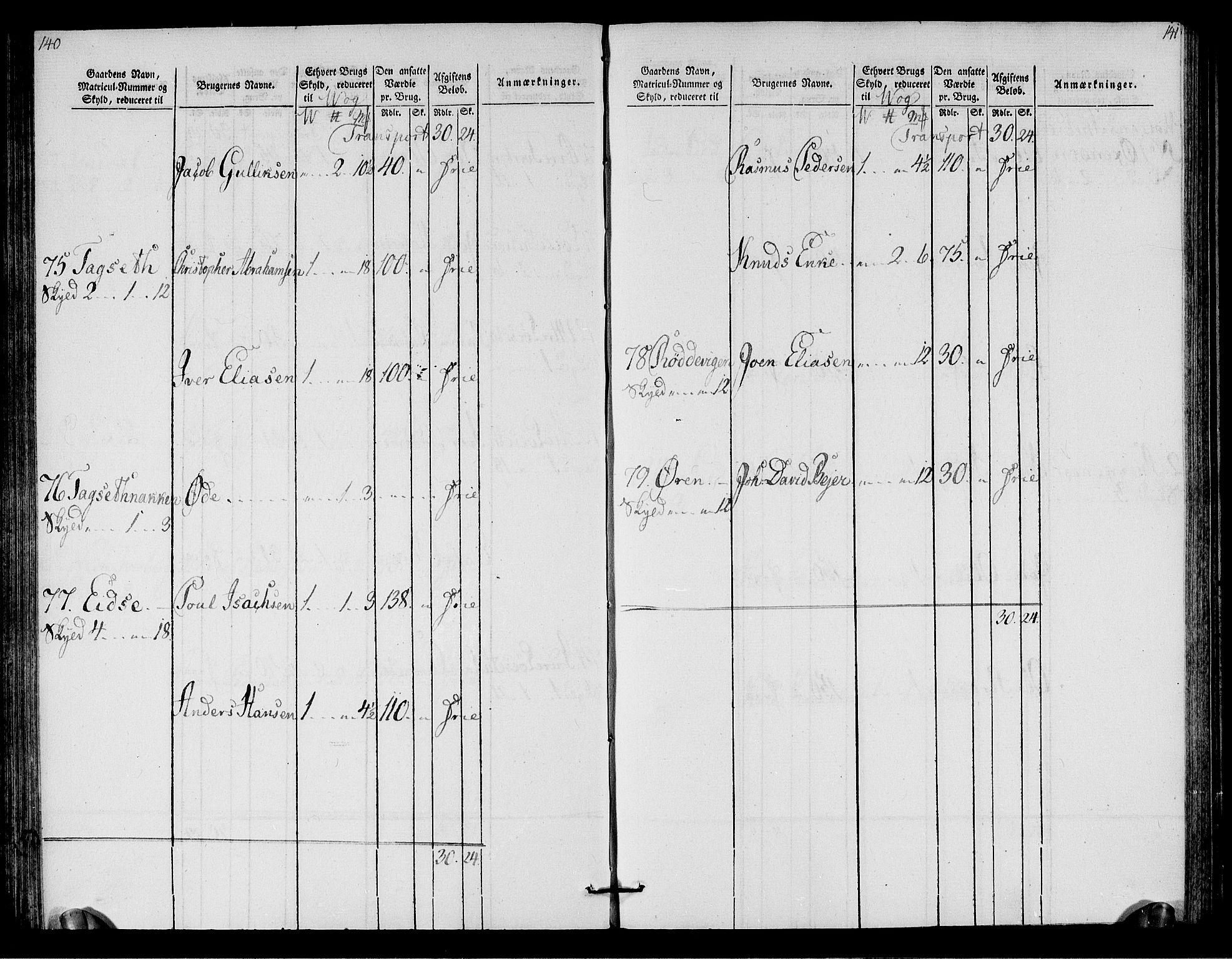 Rentekammeret inntil 1814, Realistisk ordnet avdeling, AV/RA-EA-4070/N/Ne/Nea/L0125b: Sunnmøre fogderi. Oppebørselsregister for fogderiets søndre del, 1803, s. 72