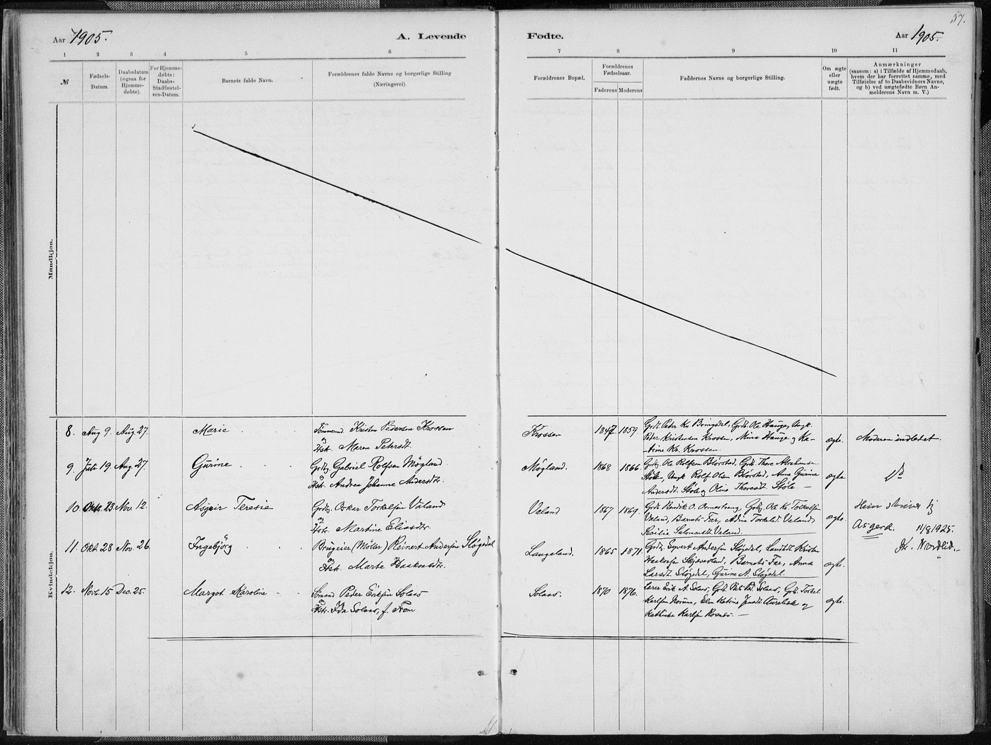 Holum sokneprestkontor, AV/SAK-1111-0022/F/Fa/Faa/L0007: Ministerialbok nr. A 7, 1884-1907, s. 57