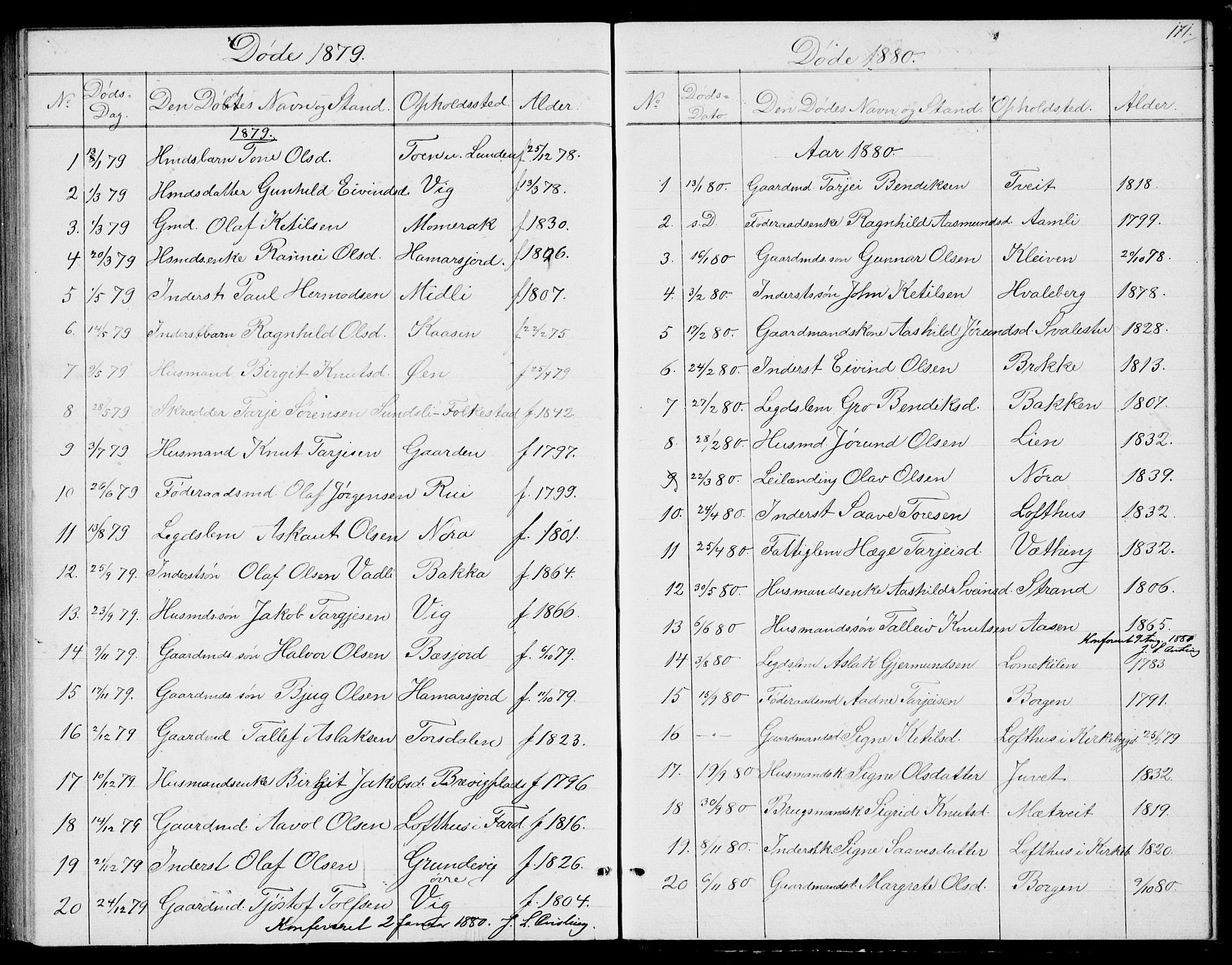 Fyresdal kirkebøker, AV/SAKO-A-263/G/Ga/L0004: Klokkerbok nr. I 4, 1864-1892, s. 171