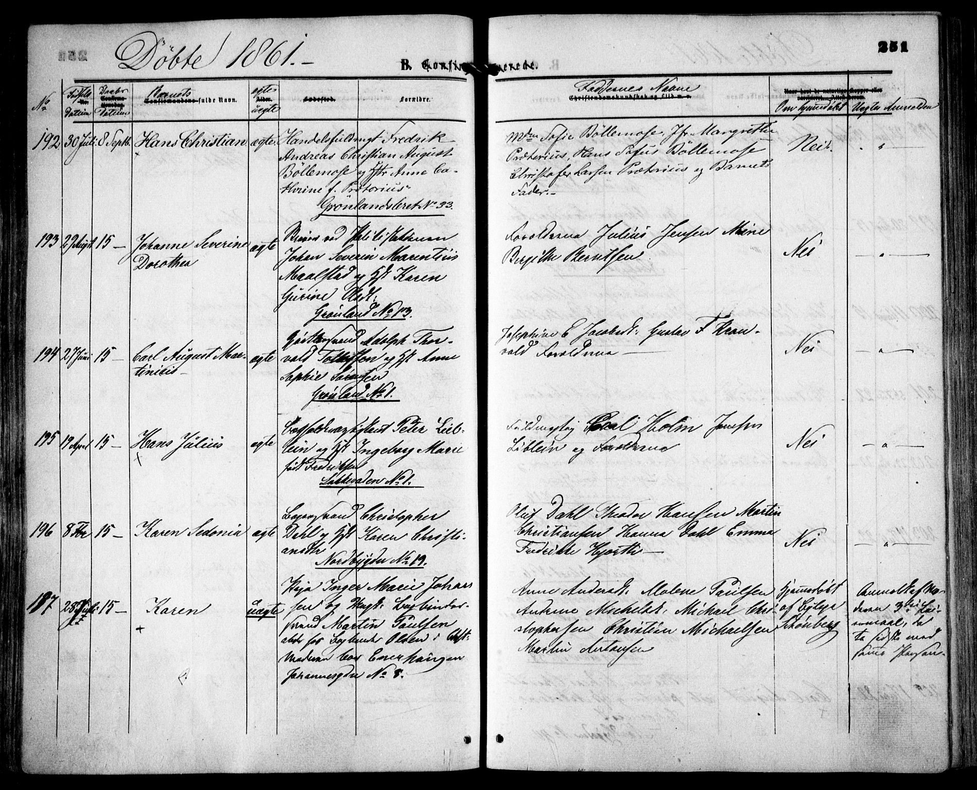 Grønland prestekontor Kirkebøker, AV/SAO-A-10848/F/Fa/L0001: Ministerialbok nr. 1, 1859-1861, s. 251