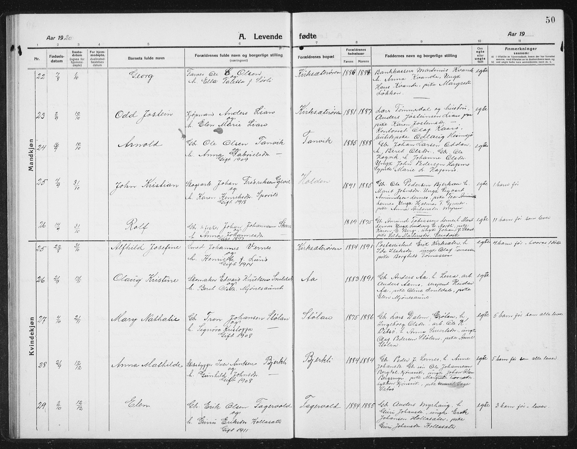 Ministerialprotokoller, klokkerbøker og fødselsregistre - Sør-Trøndelag, SAT/A-1456/630/L0506: Klokkerbok nr. 630C04, 1914-1933, s. 50