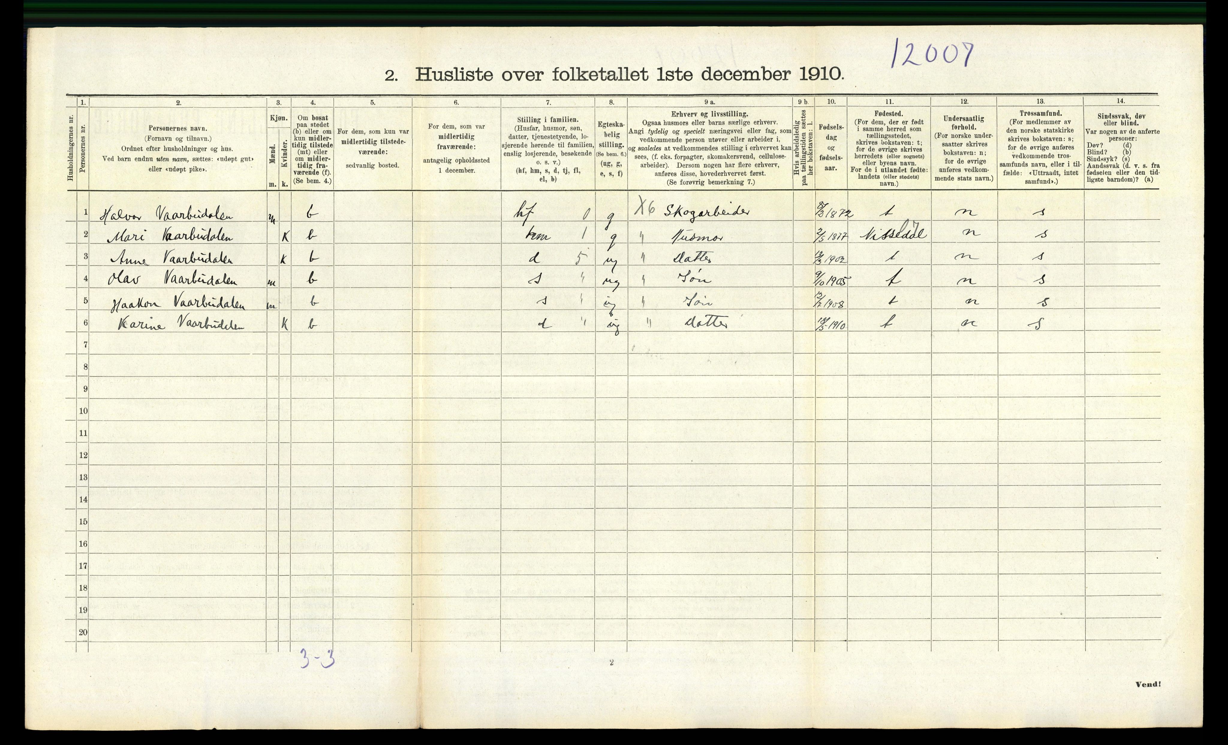 RA, Folketelling 1910 for 0817 Drangedal herred, 1910, s. 1302