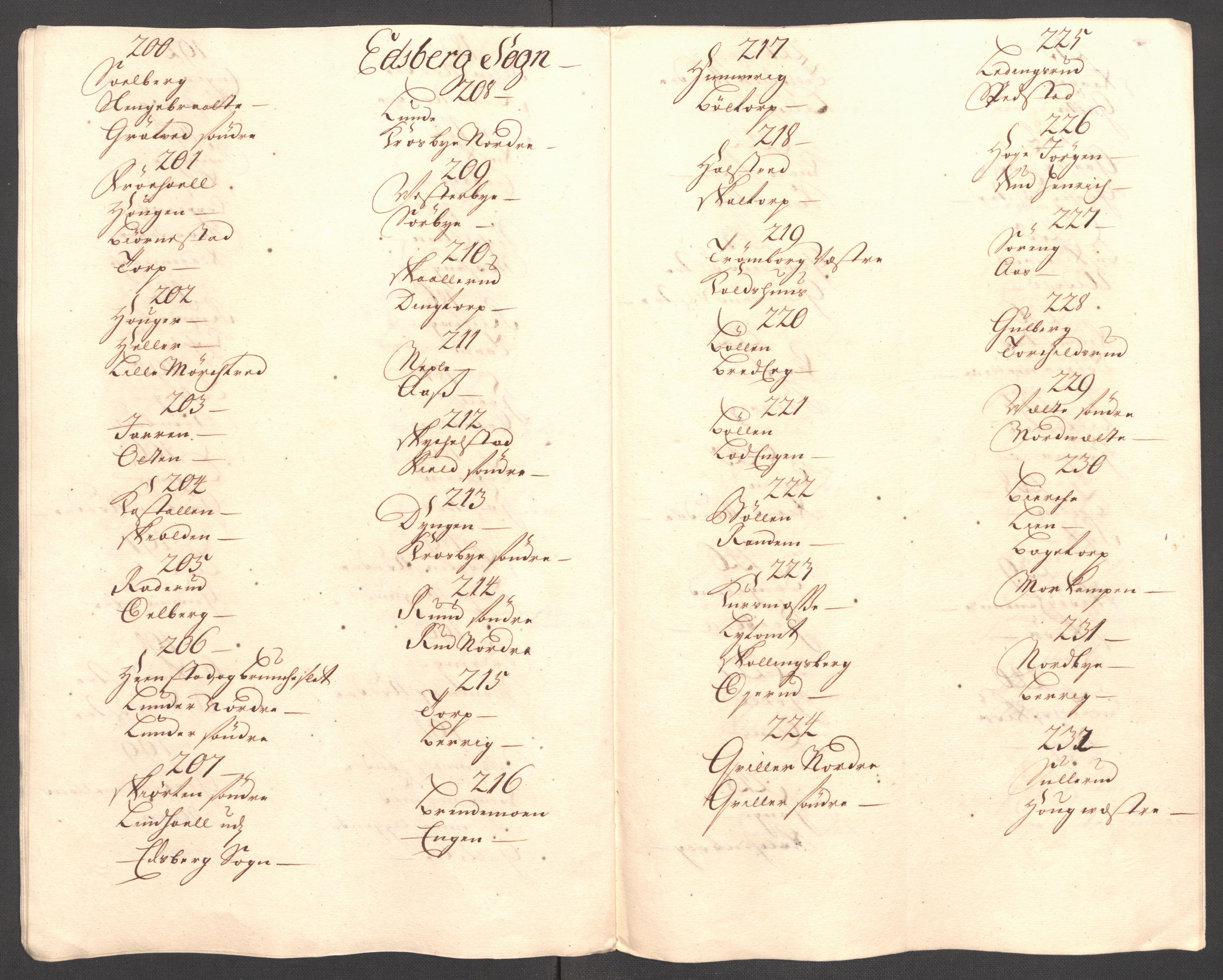 Rentekammeret inntil 1814, Reviderte regnskaper, Fogderegnskap, RA/EA-4092/R07/L0303: Fogderegnskap Rakkestad, Heggen og Frøland, 1711, s. 220