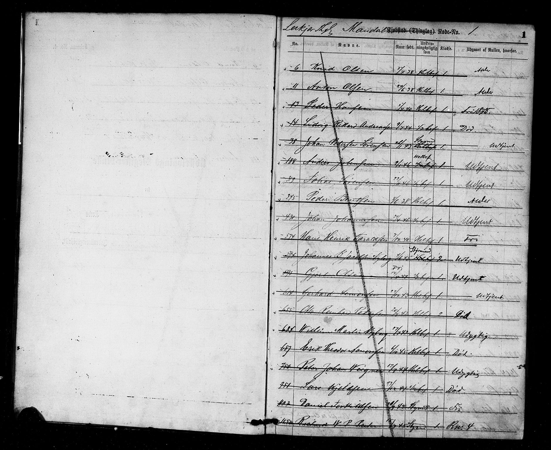 Mandal mønstringskrets, SAK/2031-0016/F/Ff/L0002: Utskrivningsregisterrulle, nr som i hovedrulle, med register, L-16, 1860-1900, s. 3