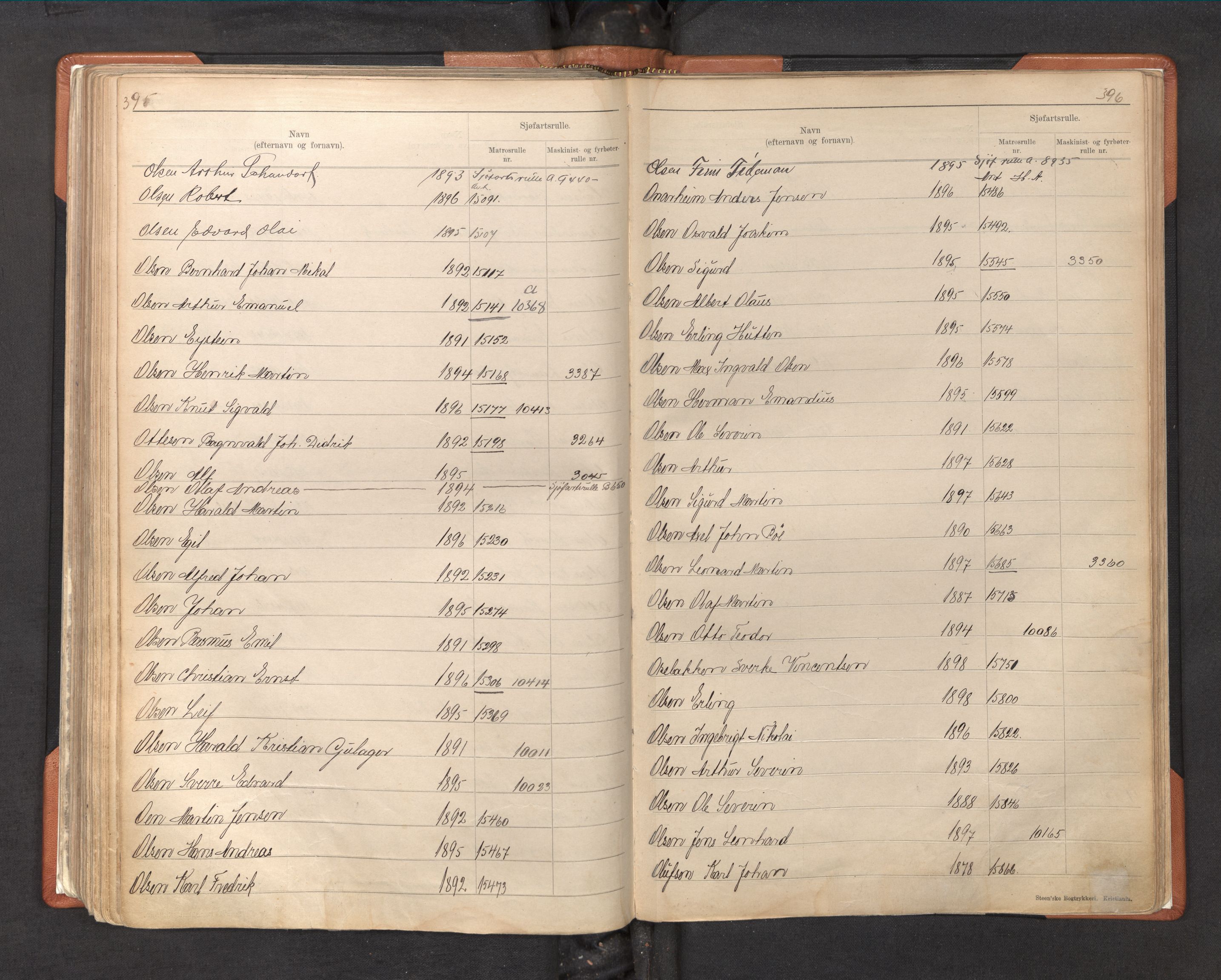 Innrulleringssjefen i Bergen, AV/SAB-A-100050/F/Fa/L0003: Register til sjøfarts-annotasjonsrulle for Bergen krets, 1897-1919