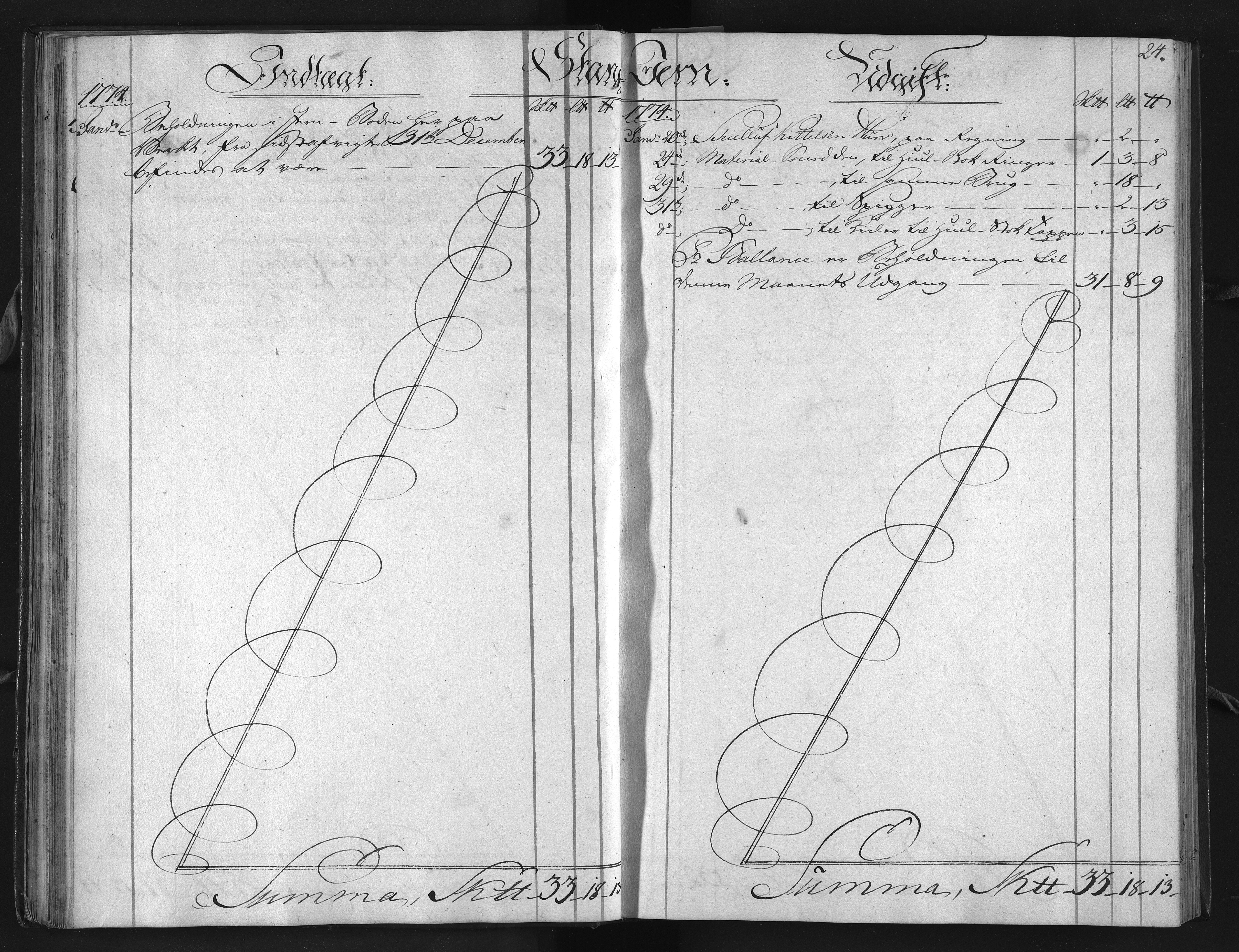 Froland Verk, AAKS/DA-1023/1/01/L0003: Hammerbok, 1772-1776, s. 24