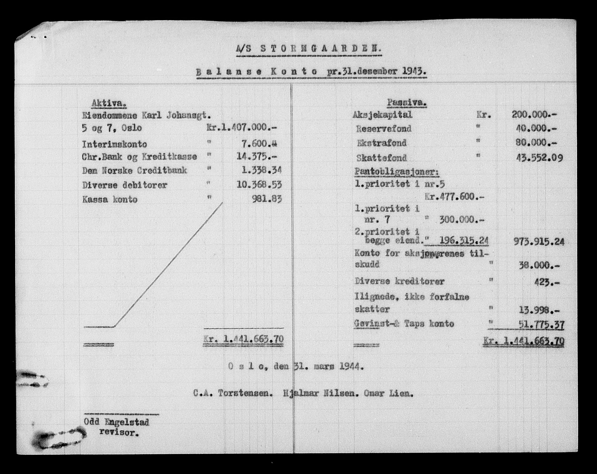 Justisdepartementet, Tilbakeføringskontoret for inndratte formuer, AV/RA-S-1564/H/Hc/Hcc/L0949: --, 1945-1947, s. 76
