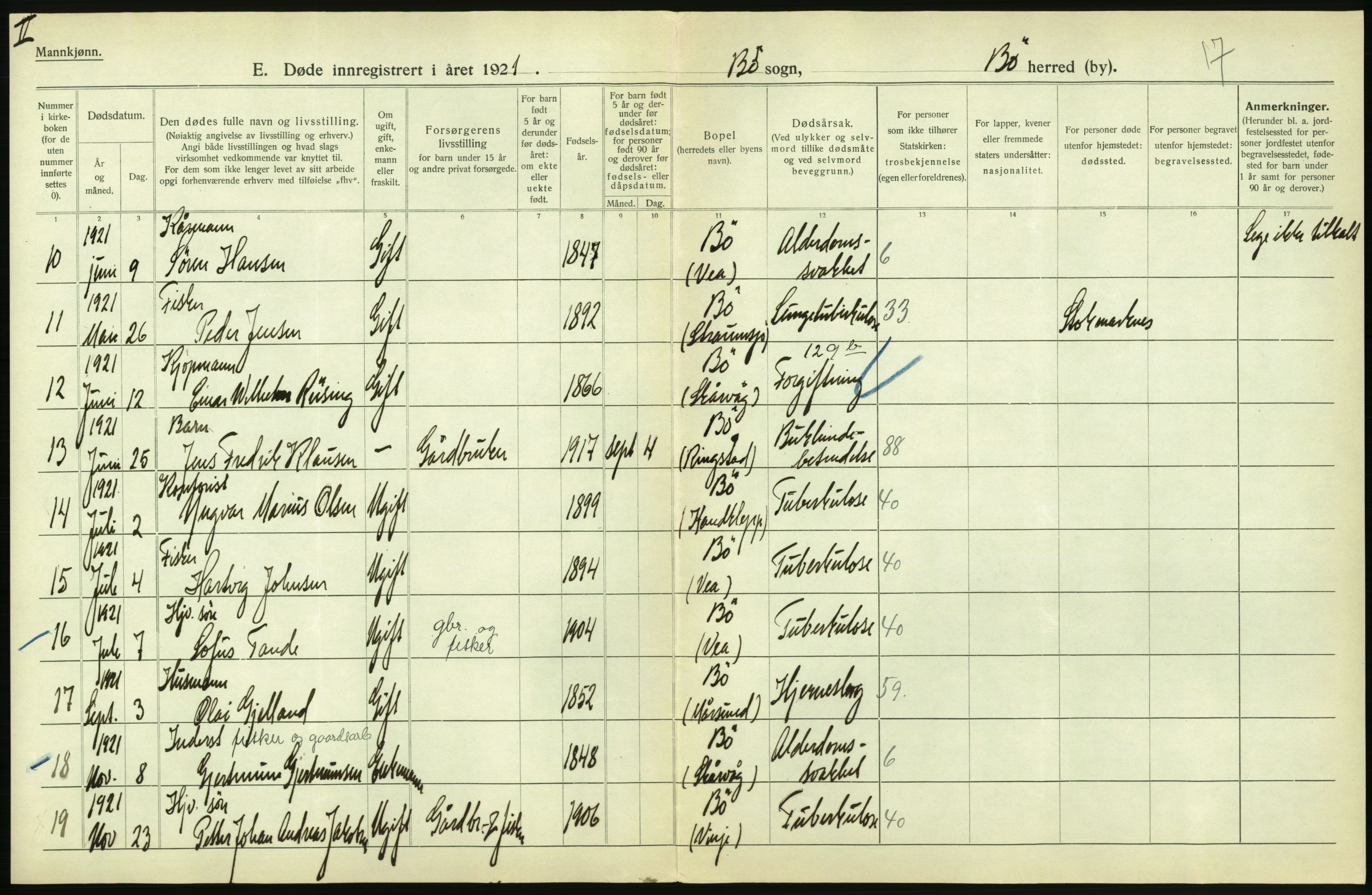 Statistisk sentralbyrå, Sosiodemografiske emner, Befolkning, AV/RA-S-2228/D/Df/Dfc/Dfca/L0051: Nordland fylke: Døde. Bygder og byer., 1921