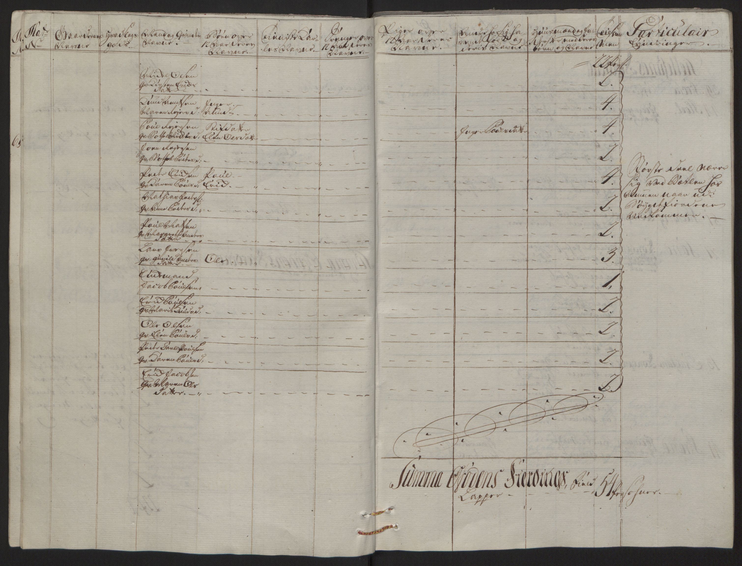 Rentekammeret inntil 1814, Reviderte regnskaper, Fogderegnskap, RA/EA-4092/R66/L4670: Ekstraskatten Salten, 1762-1764, s. 26