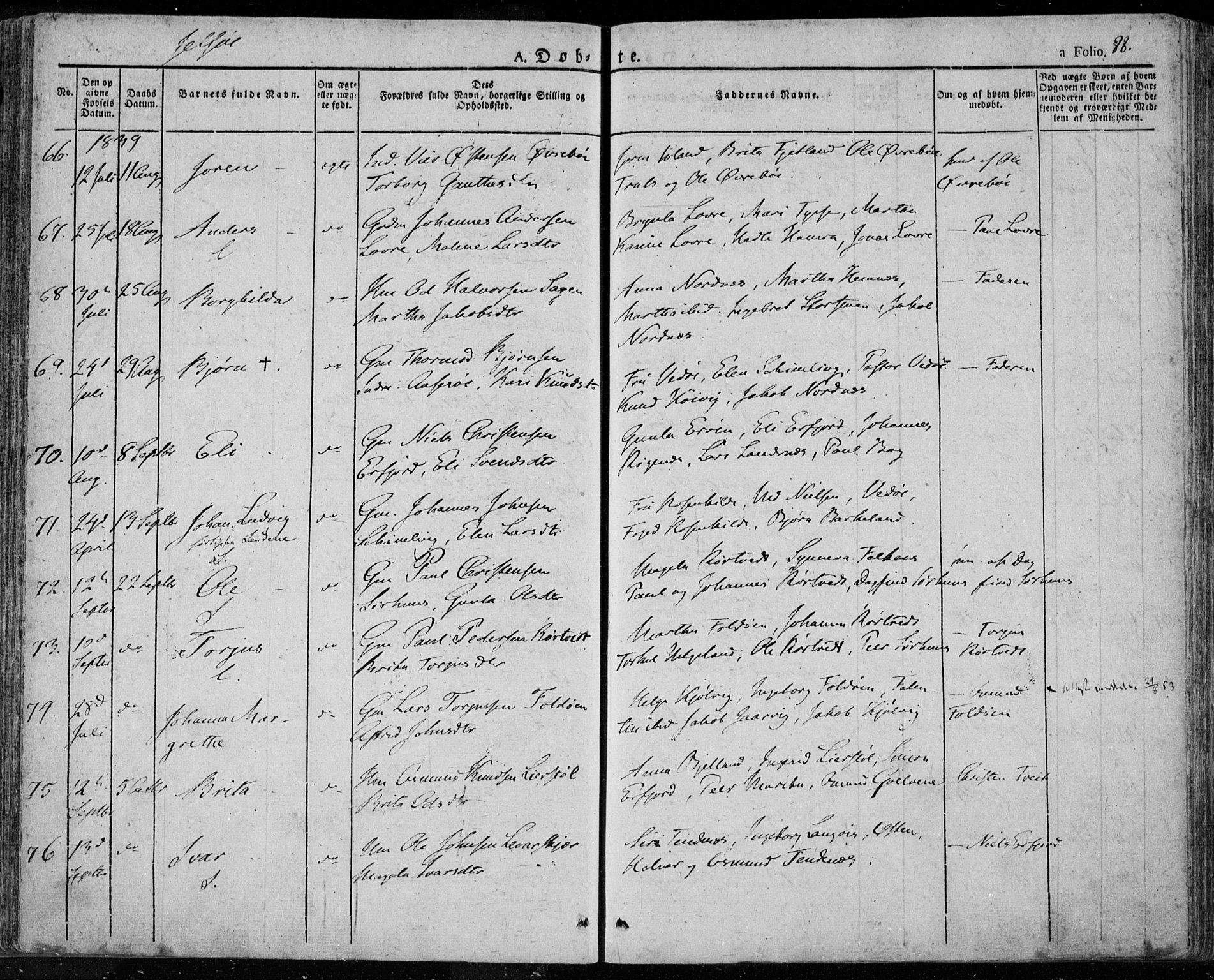 Jelsa sokneprestkontor, SAST/A-101842/01/IV: Ministerialbok nr. A 6.1, 1828-1853, s. 88