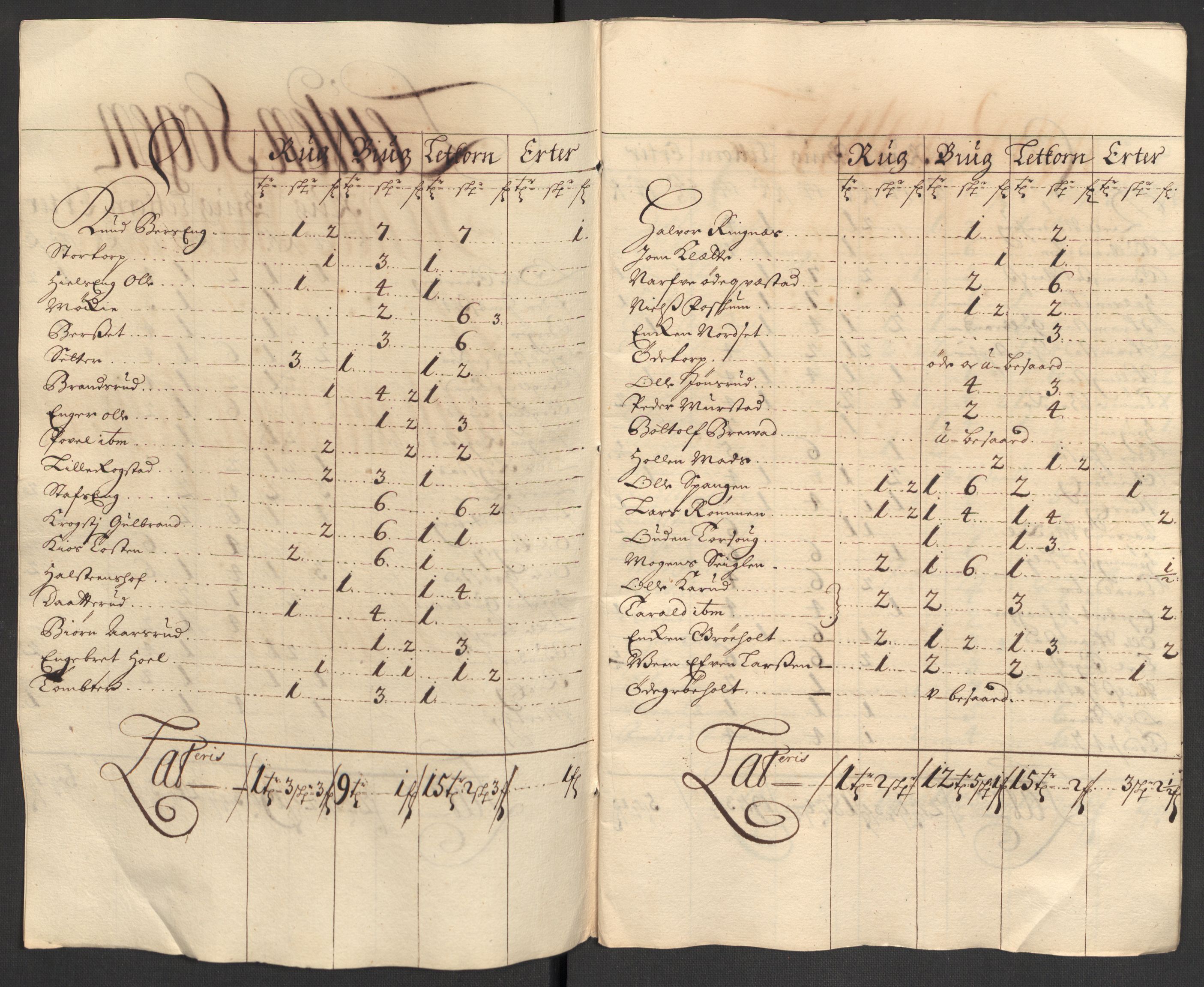 Rentekammeret inntil 1814, Reviderte regnskaper, Fogderegnskap, AV/RA-EA-4092/R16/L1040: Fogderegnskap Hedmark, 1701-1702, s. 46