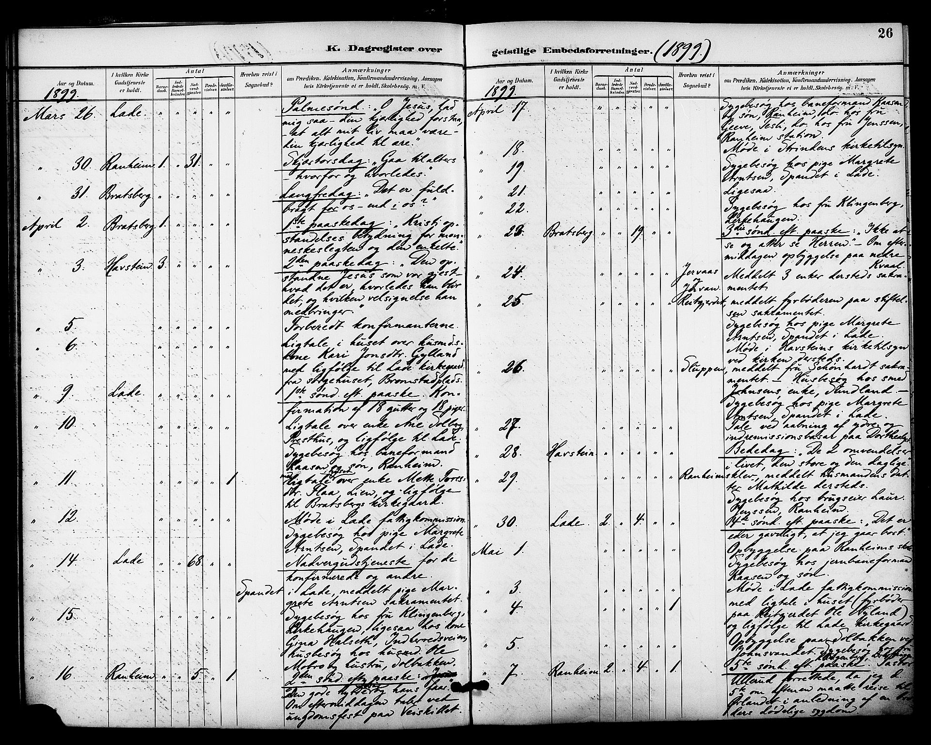 Ministerialprotokoller, klokkerbøker og fødselsregistre - Sør-Trøndelag, AV/SAT-A-1456/606/L0304: Residerende kapellans bok nr. 606B03, 1895-1917, s. 26