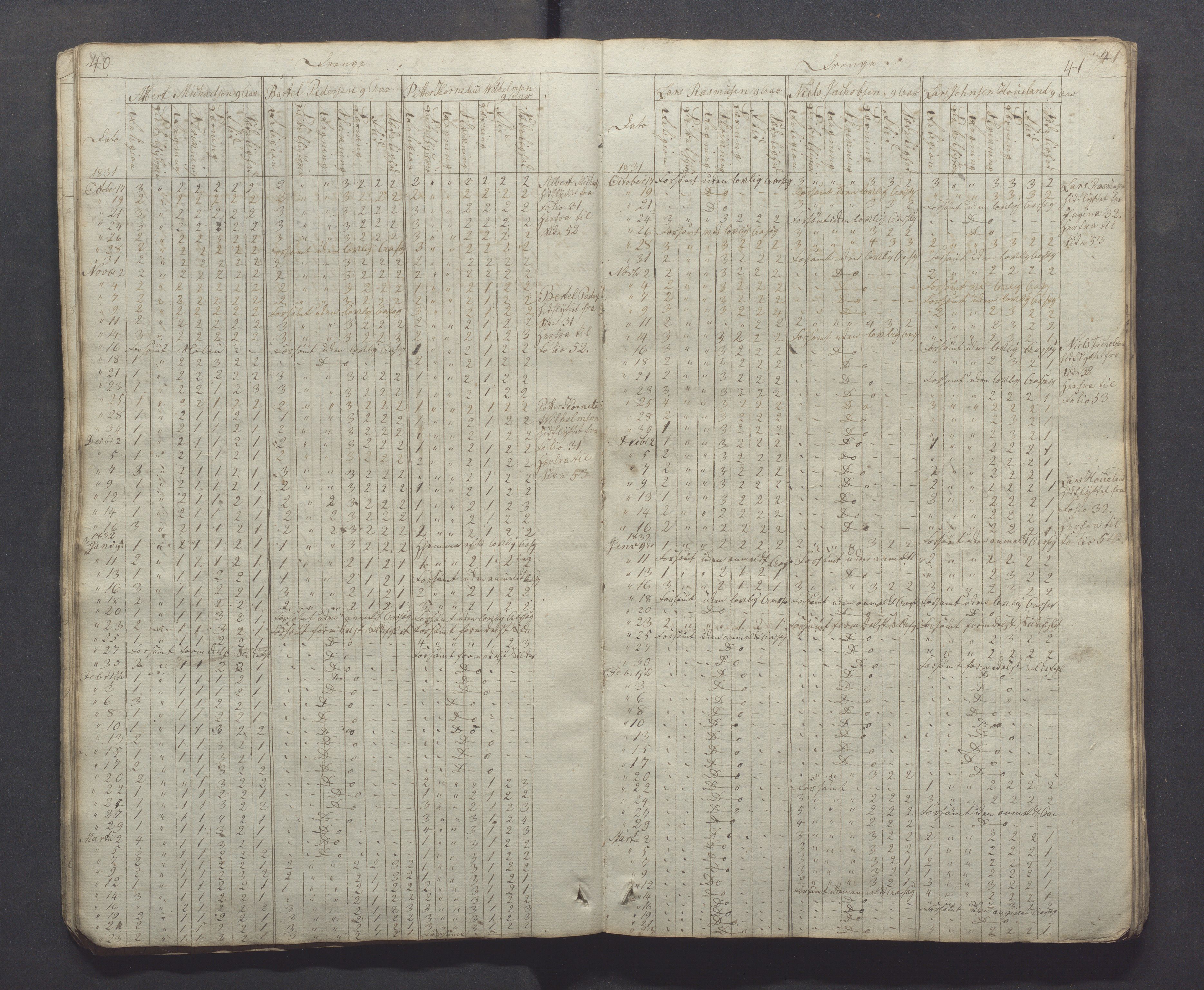 Egersund kommune (Ladested) - Egersund almueskole/folkeskole, IKAR/K-100521/H/L0001: Skoleprotokoll - Almueskole, 2. klasse, 1830-1834, s. 40-41