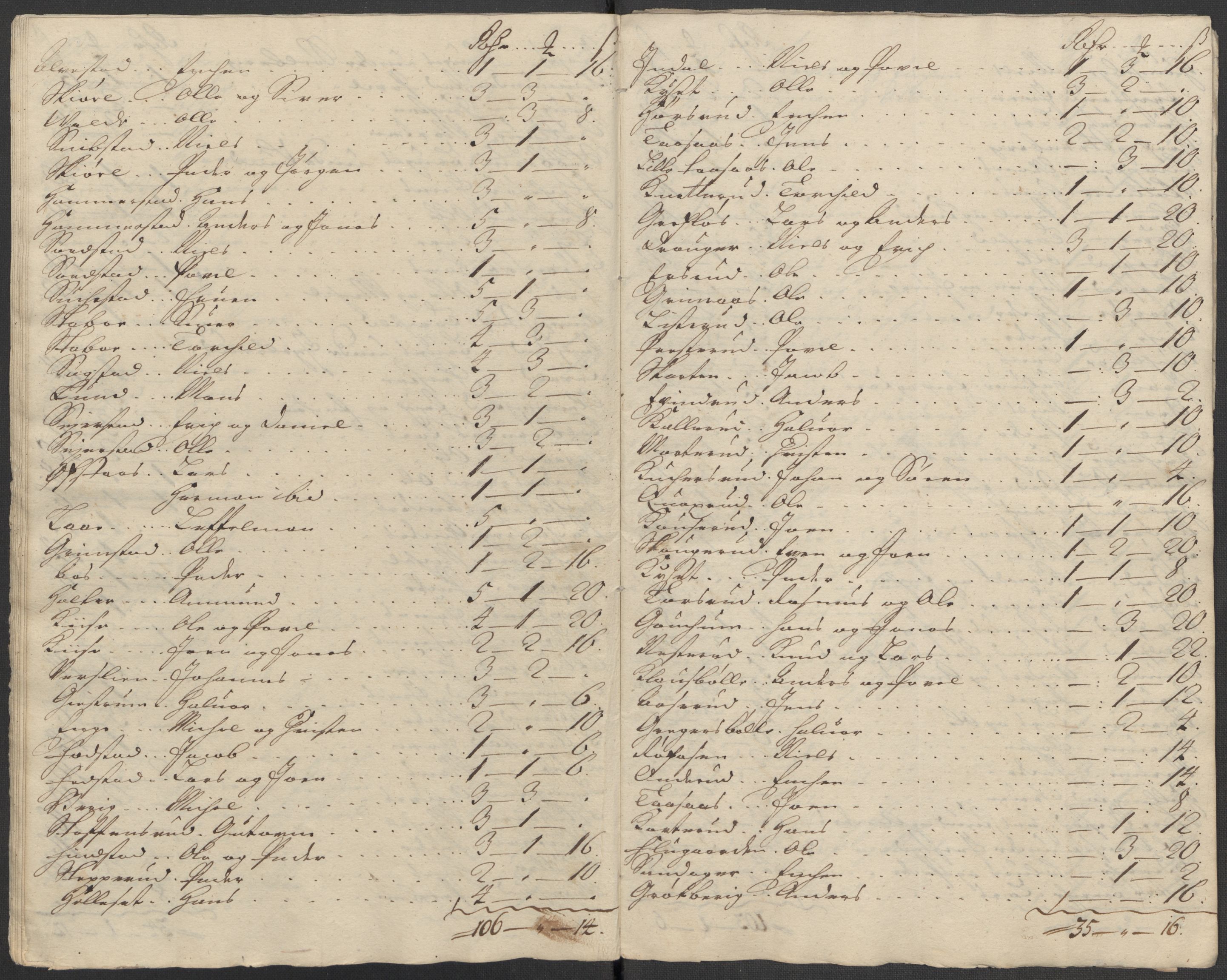 Rentekammeret inntil 1814, Reviderte regnskaper, Fogderegnskap, AV/RA-EA-4092/R18/L1320: Fogderegnskap Hadeland, Toten og Valdres, 1718, s. 39