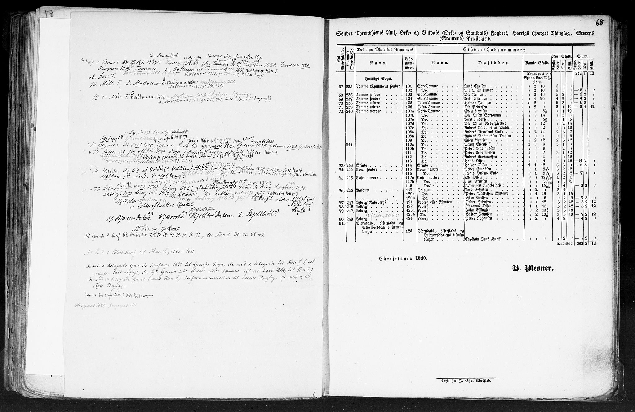 Rygh, RA/PA-0034/F/Fb/L0014: Matrikkelen for 1838 - Søndre Trondhjems amt (Sør-Trøndelag fylke), 1838, s. 68a