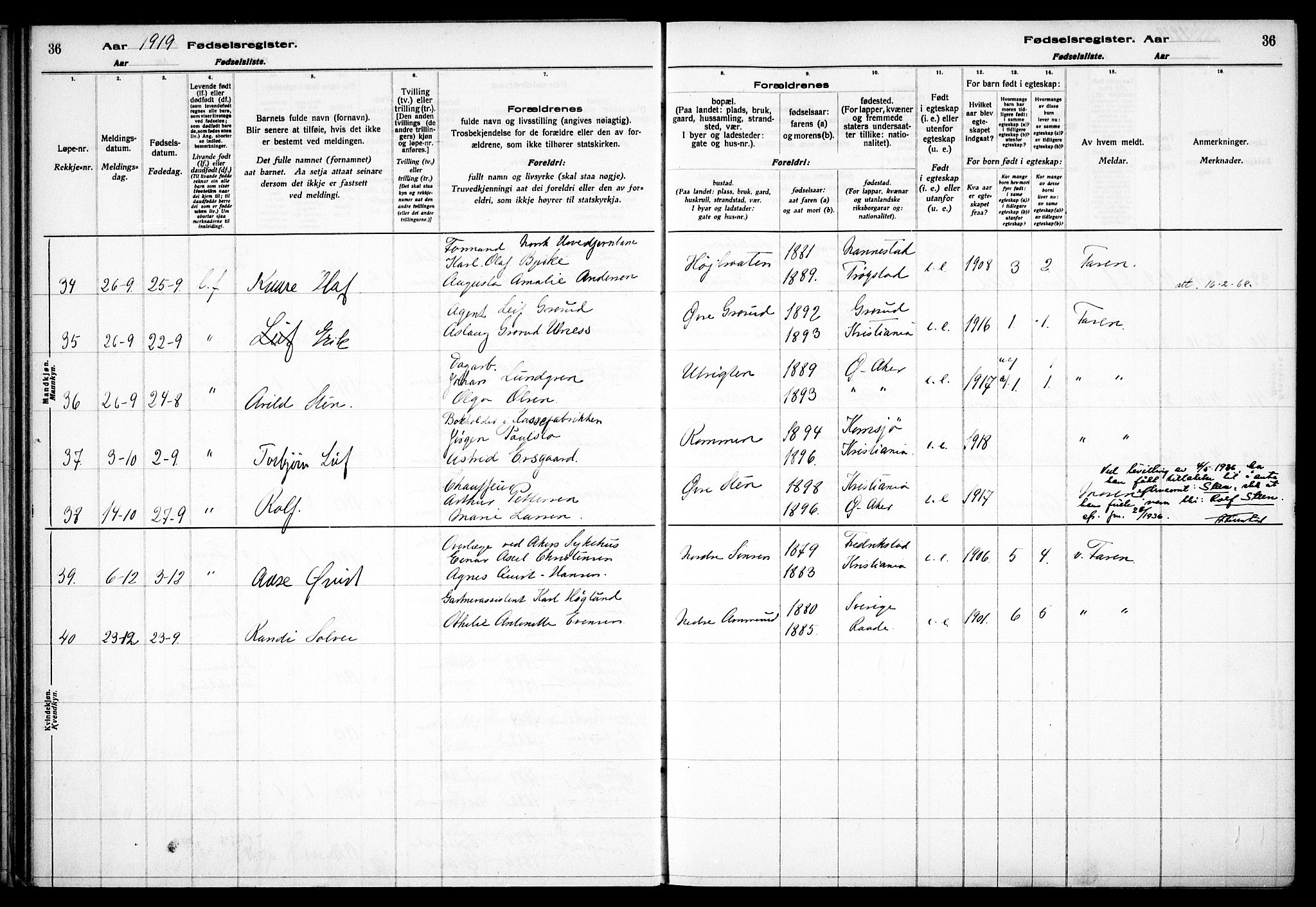 Østre Aker prestekontor Kirkebøker, AV/SAO-A-10840/J/Jb/L0001: Fødselsregister nr. II 1, 1916-1932, s. 36