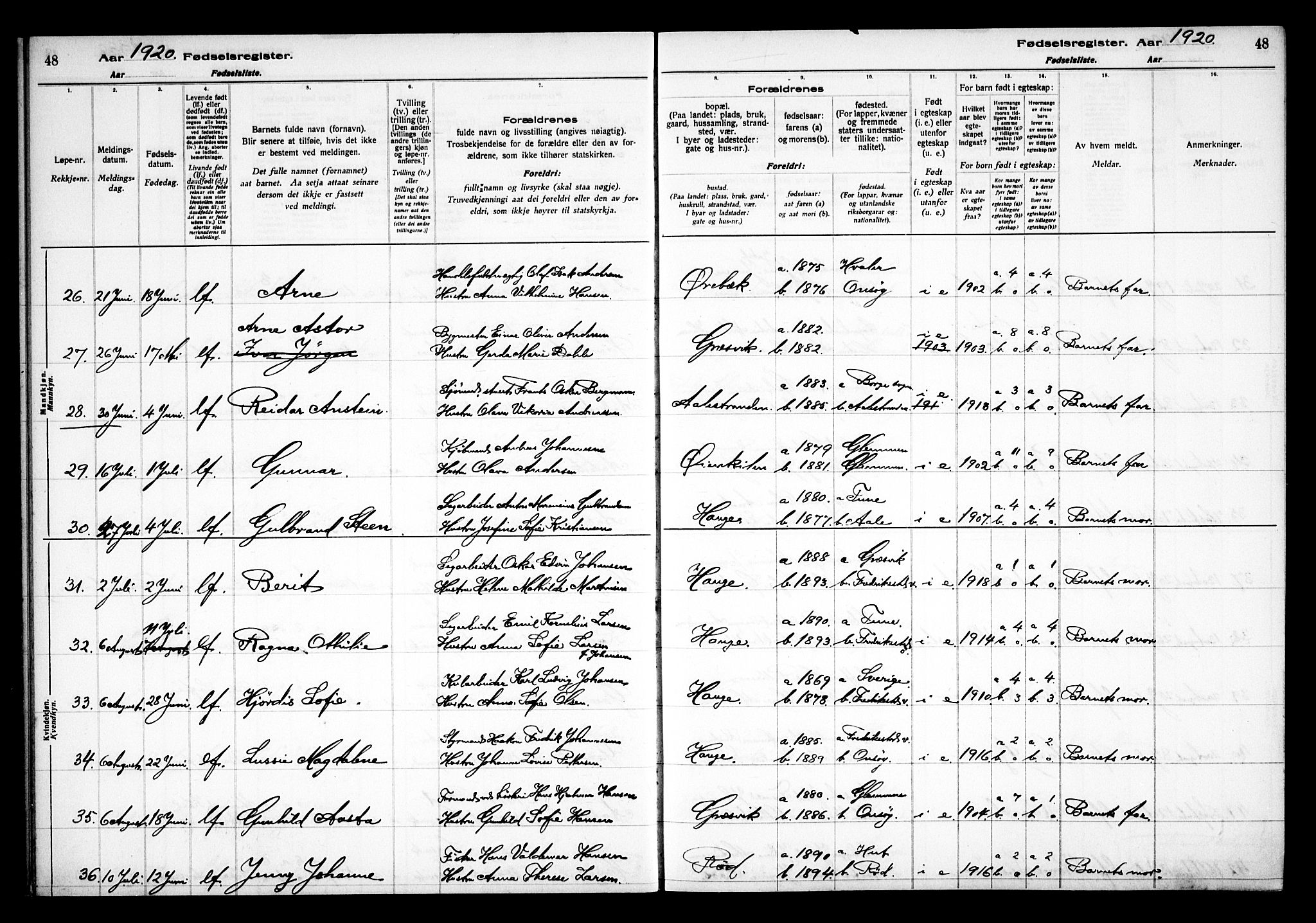 Onsøy prestekontor Kirkebøker, AV/SAO-A-10914/J/Jb/L0001: Fødselsregister nr. II 1, 1916-1938, s. 48