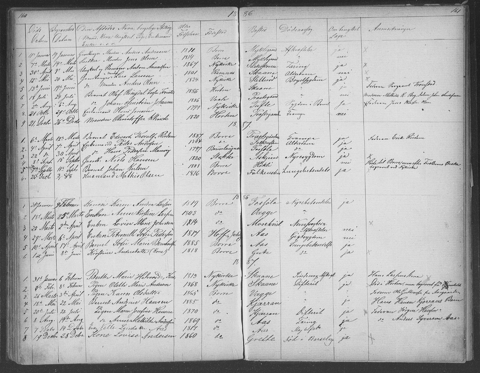 Borre kirkebøker, AV/SAKO-A-338/G/Gb/L0002: Klokkerbok nr. II 2, 1878-1892, s. 160-161