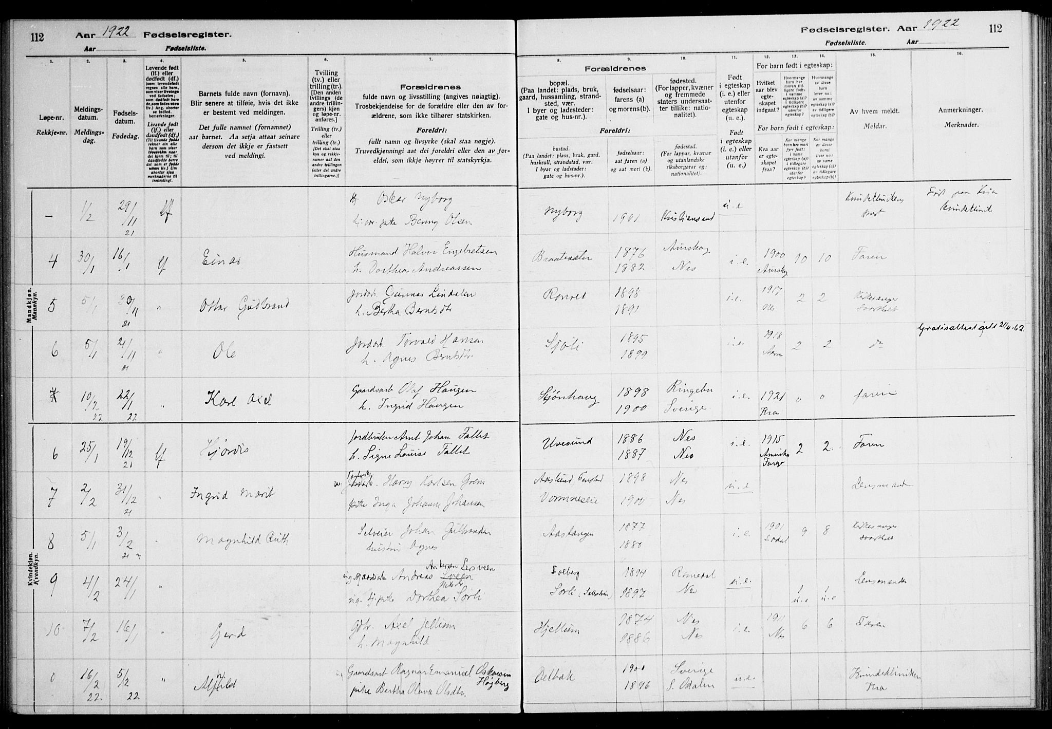 Nes prestekontor Kirkebøker, AV/SAO-A-10410/J/Ja/L0001: Fødselsregister nr. 1, 1916-1926, s. 112