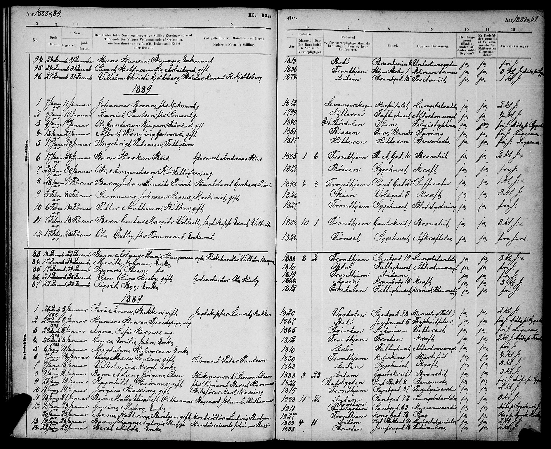 Ministerialprotokoller, klokkerbøker og fødselsregistre - Sør-Trøndelag, AV/SAT-A-1456/602/L0143: Klokkerbok nr. 602C11, 1878-1902