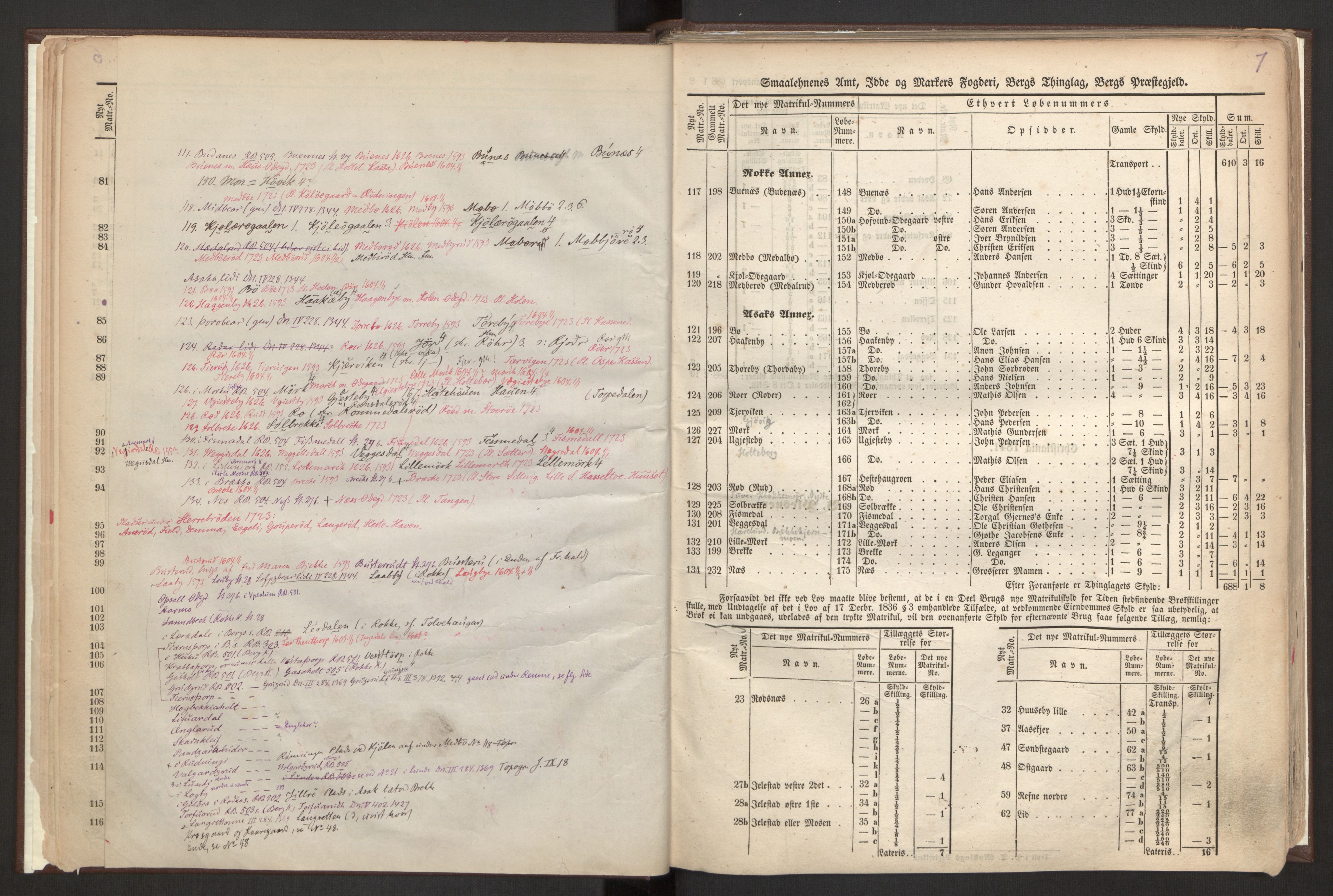 Rygh, AV/RA-PA-0034/F/Fb/L0001: Matrikkelen for 1838 - Smaalenes amt (Østfold fylke), 1838, s. 7c