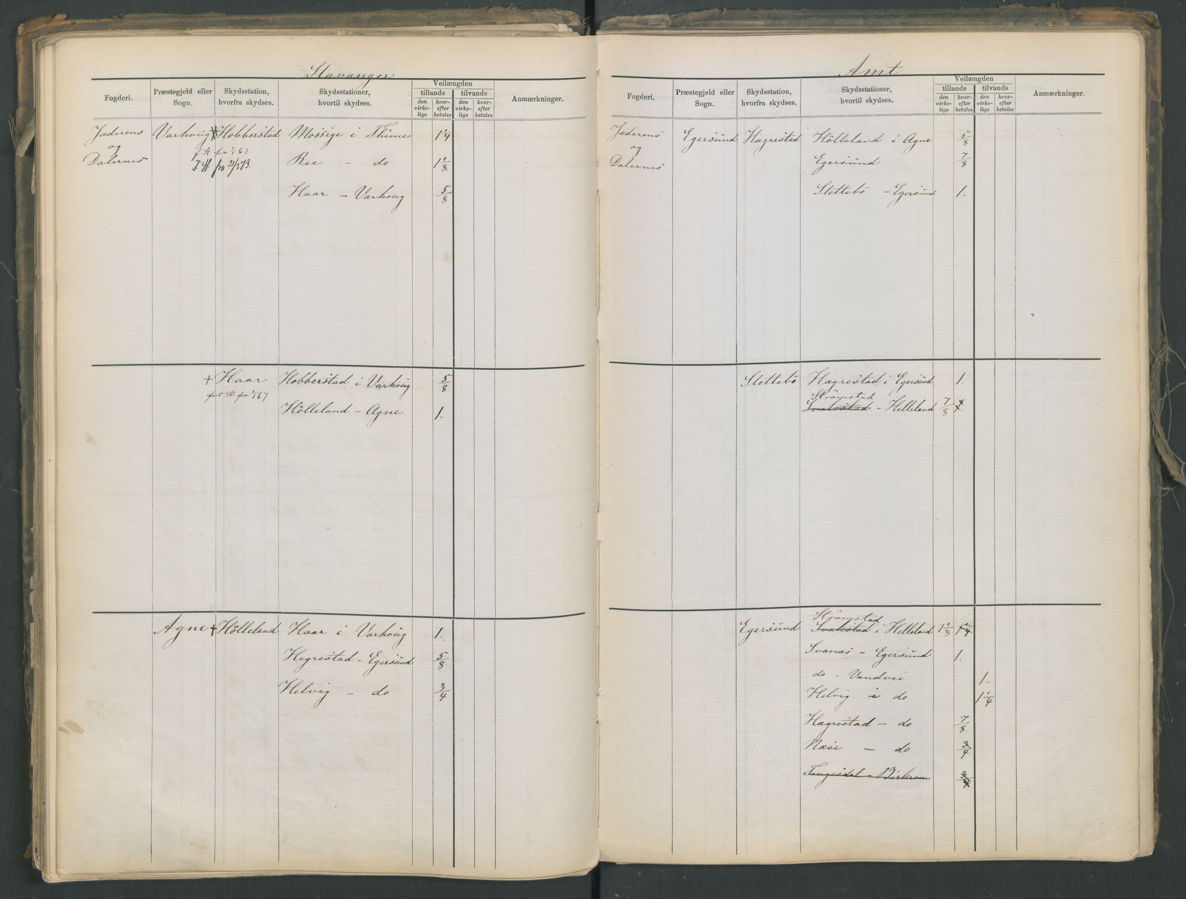 Samferdselsdepartementet, 4. postadministrasjonskontor, AV/RA-S-1345/G/Ge/Gea/L0002: Fortegnelse over skysstasjoner, 1875, s. 95