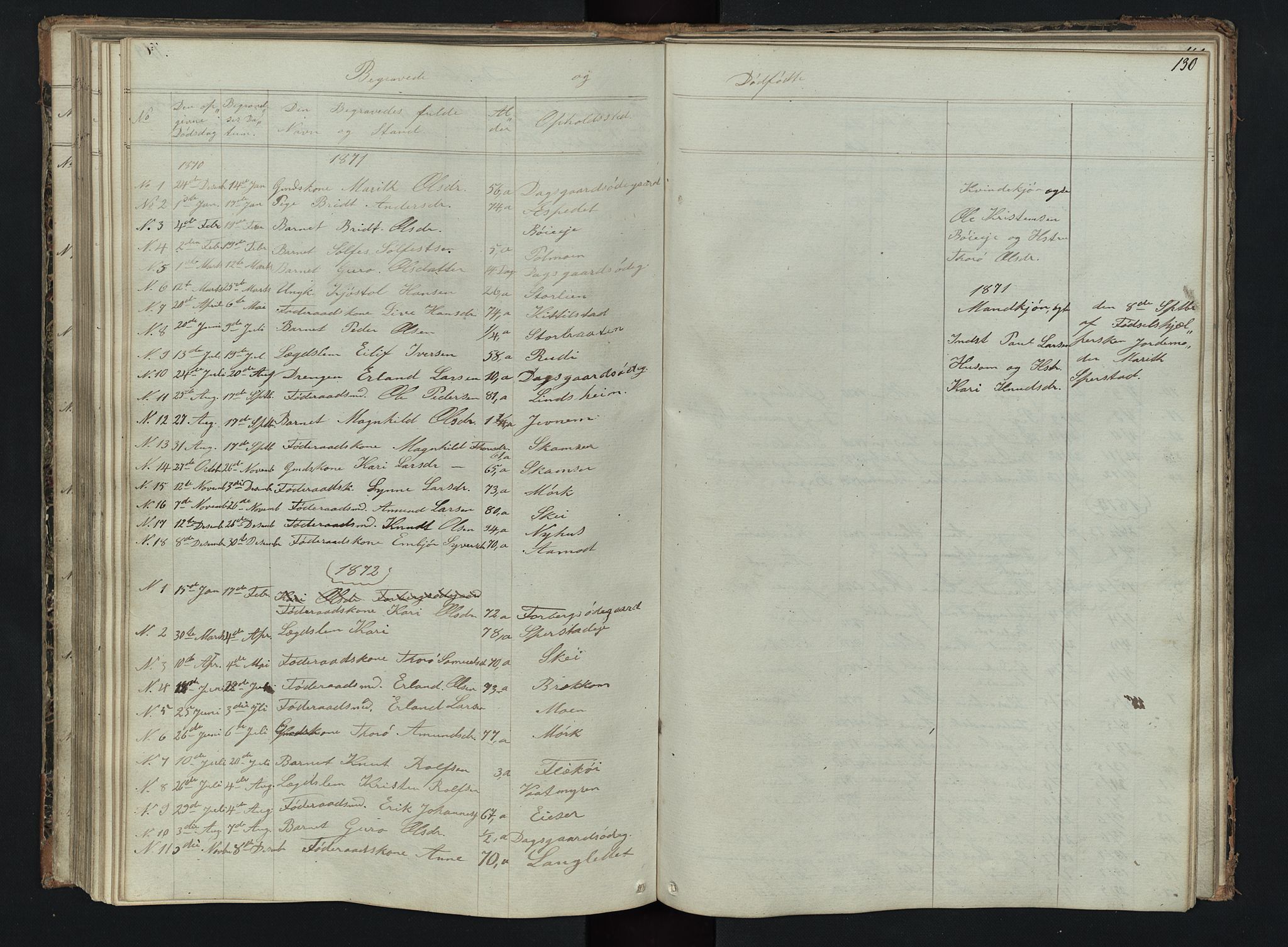 Skjåk prestekontor, AV/SAH-PREST-072/H/Ha/Hab/L0002: Klokkerbok nr. 2, 1867-1894, s. 130