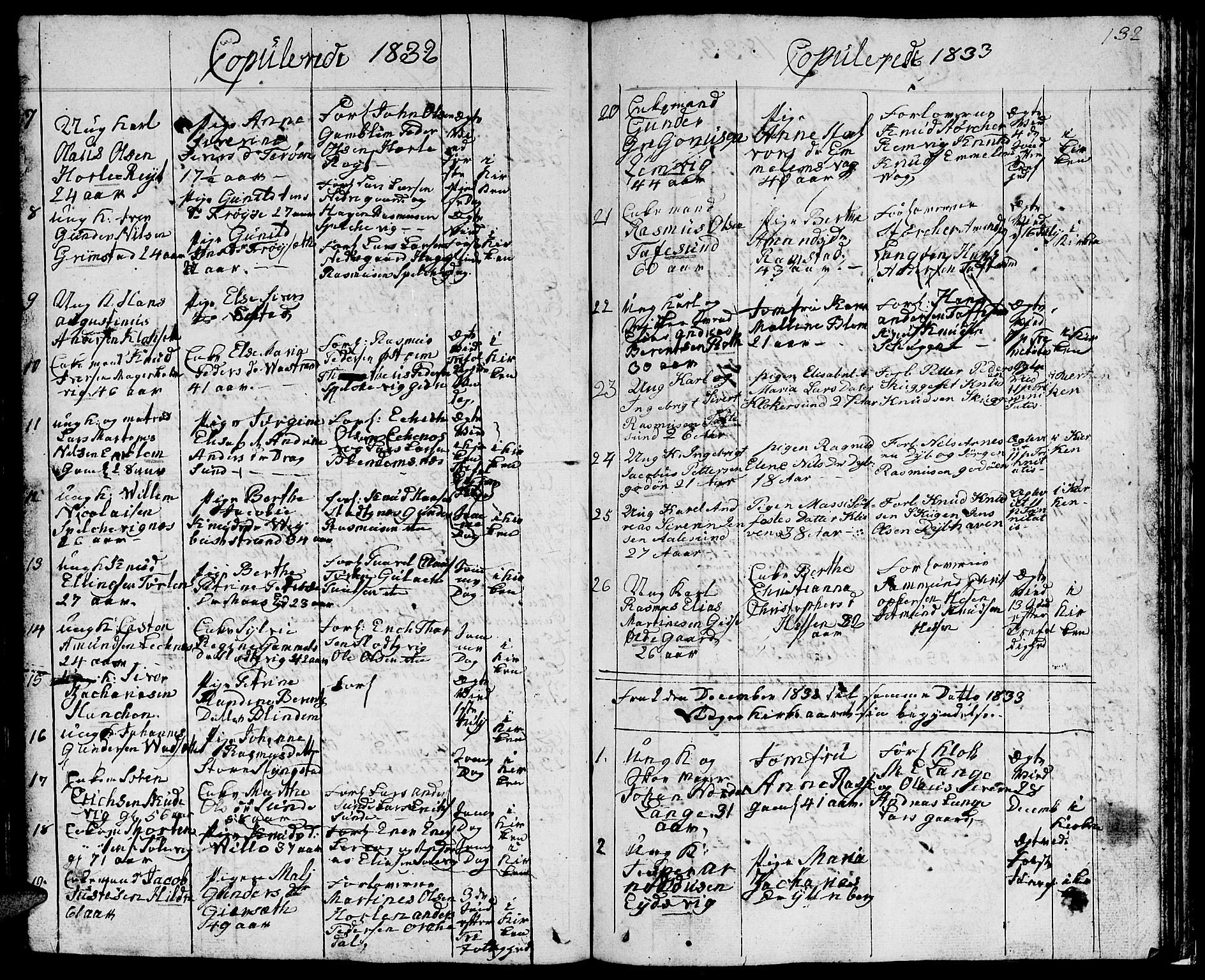 Ministerialprotokoller, klokkerbøker og fødselsregistre - Møre og Romsdal, AV/SAT-A-1454/528/L0425: Klokkerbok nr. 528C06, 1827-1840, s. 132