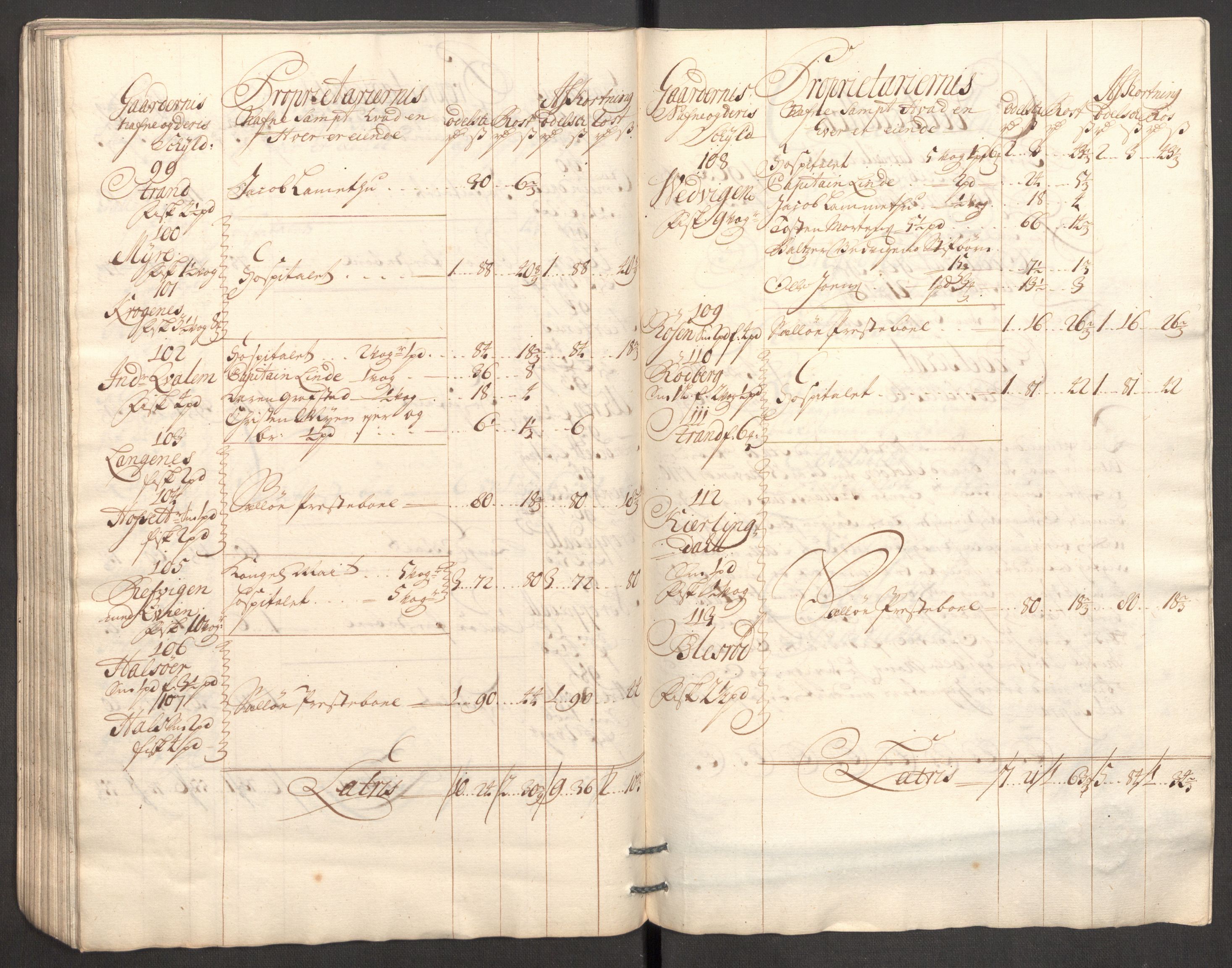 Rentekammeret inntil 1814, Reviderte regnskaper, Fogderegnskap, AV/RA-EA-4092/R53/L3433: Fogderegnskap Sunn- og Nordfjord, 1710-1711, s. 142