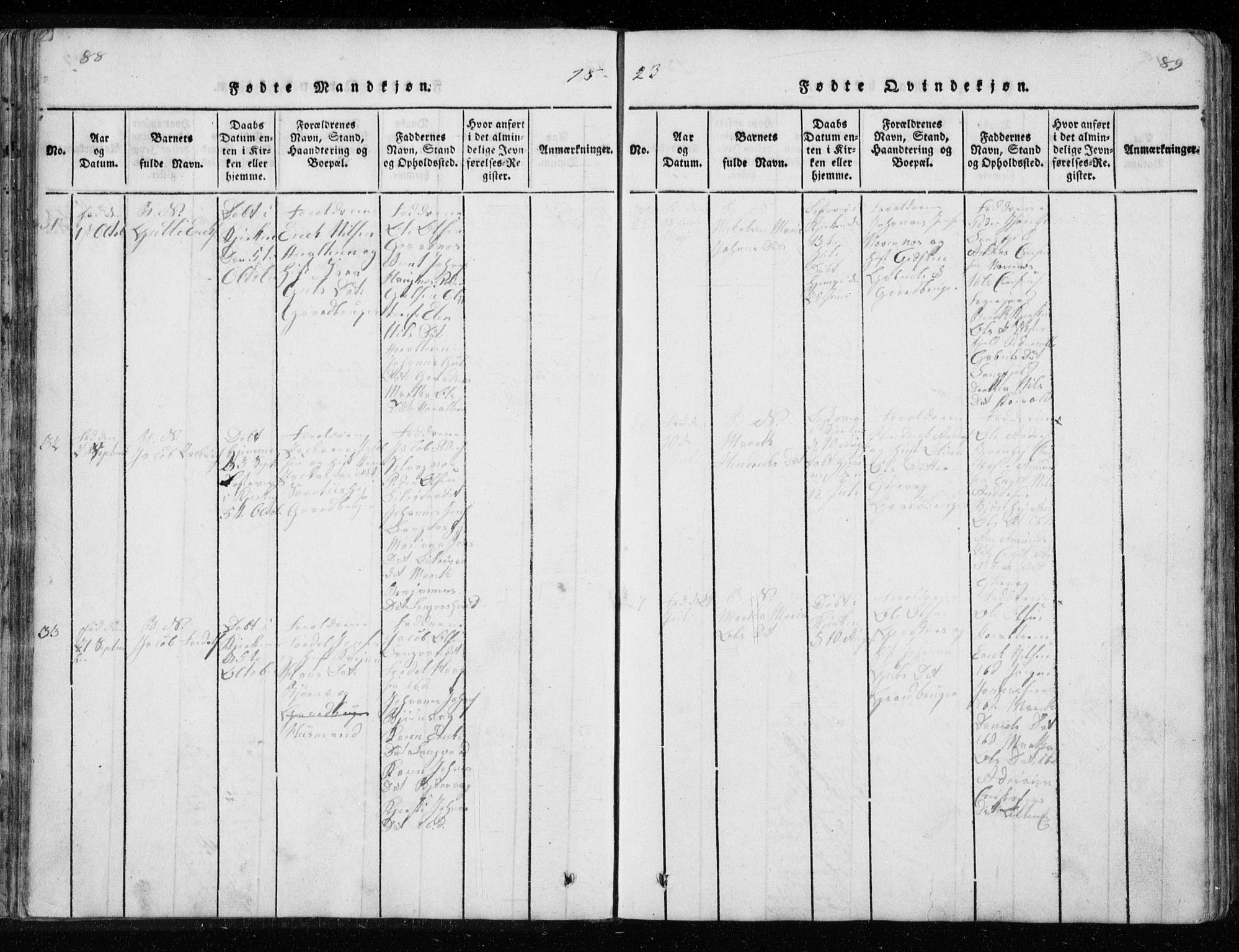 Ministerialprotokoller, klokkerbøker og fødselsregistre - Nordland, AV/SAT-A-1459/827/L0412: Klokkerbok nr. 827C01, 1820-1841, s. 88-89