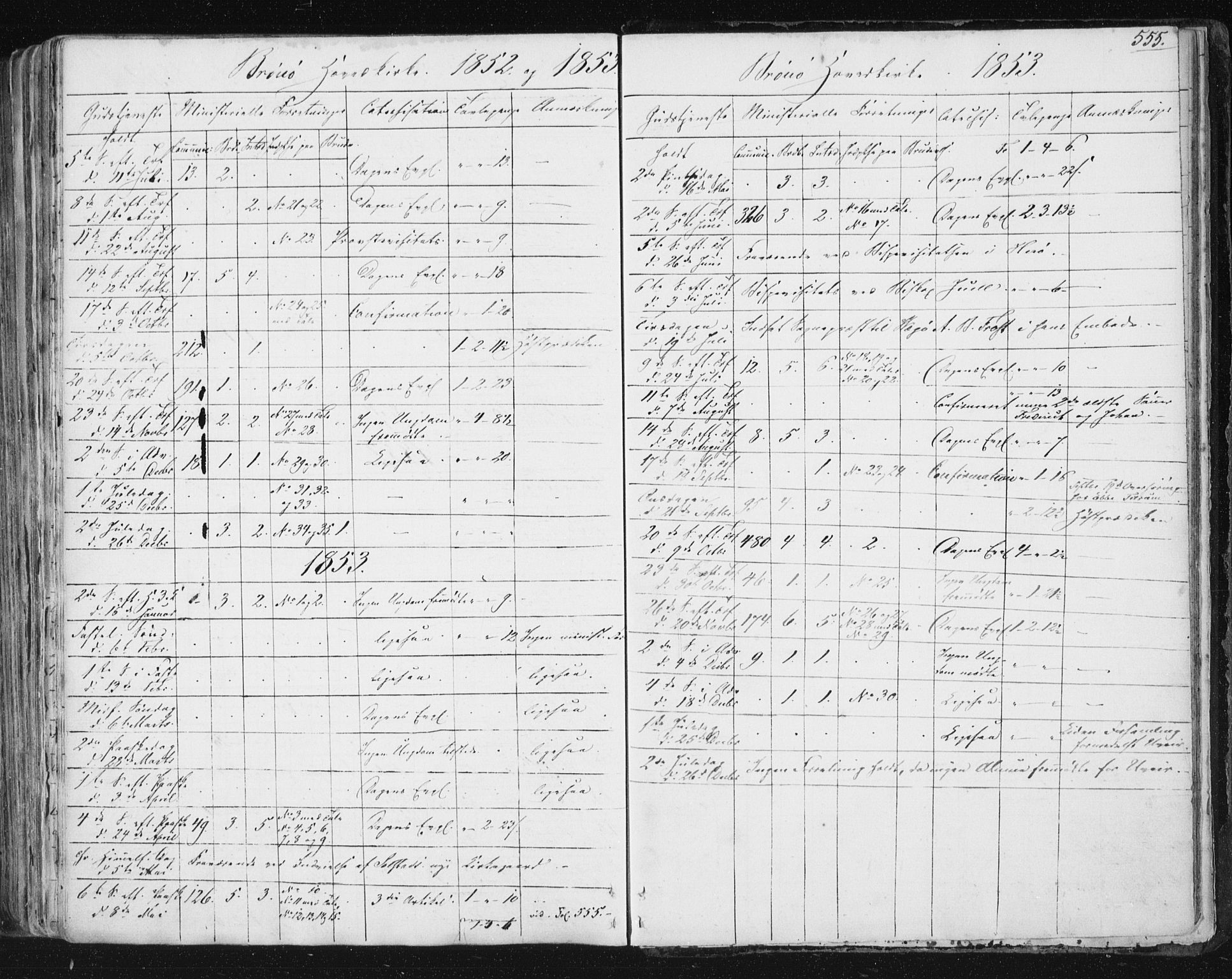 Ministerialprotokoller, klokkerbøker og fødselsregistre - Nordland, SAT/A-1459/813/L0198: Ministerialbok nr. 813A08, 1834-1874, s. 545