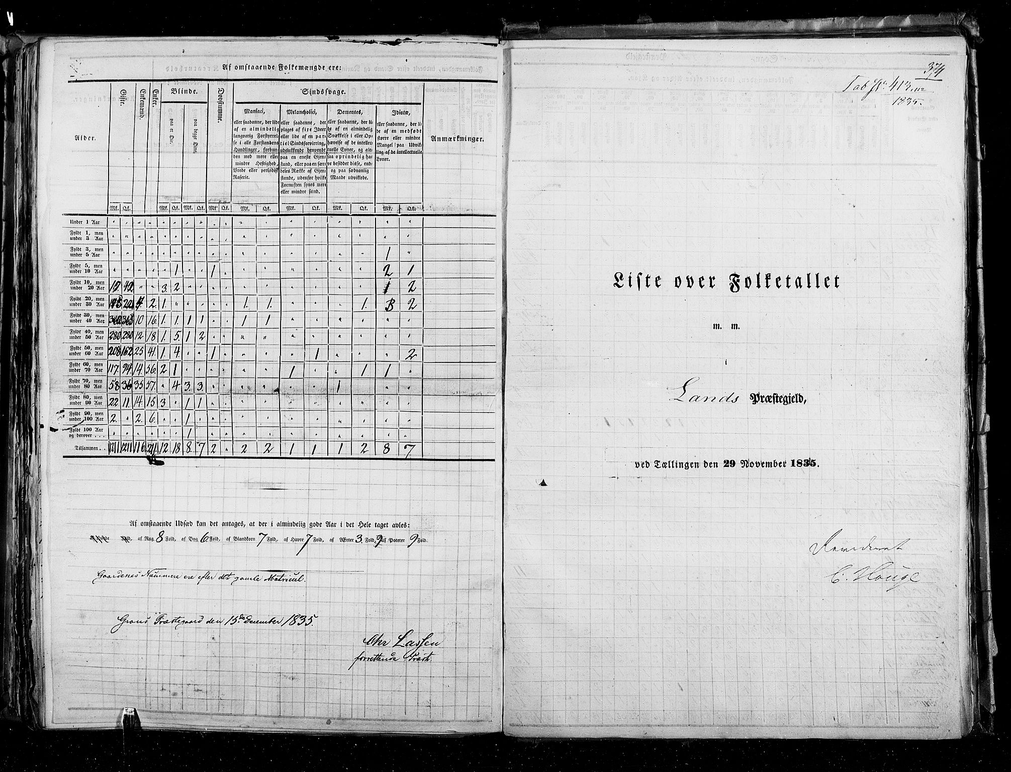 RA, Folketellingen 1835, bind 3: Hedemarken amt og Kristians amt, 1835, s. 374