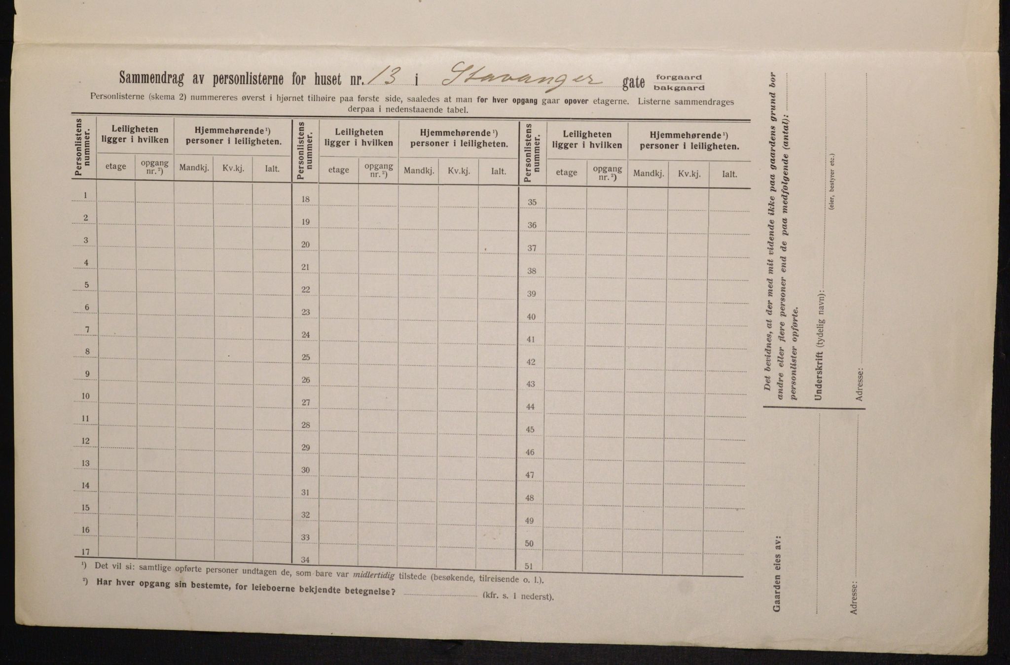 OBA, Kommunal folketelling 1.2.1913 for Kristiania, 1913, s. 100888