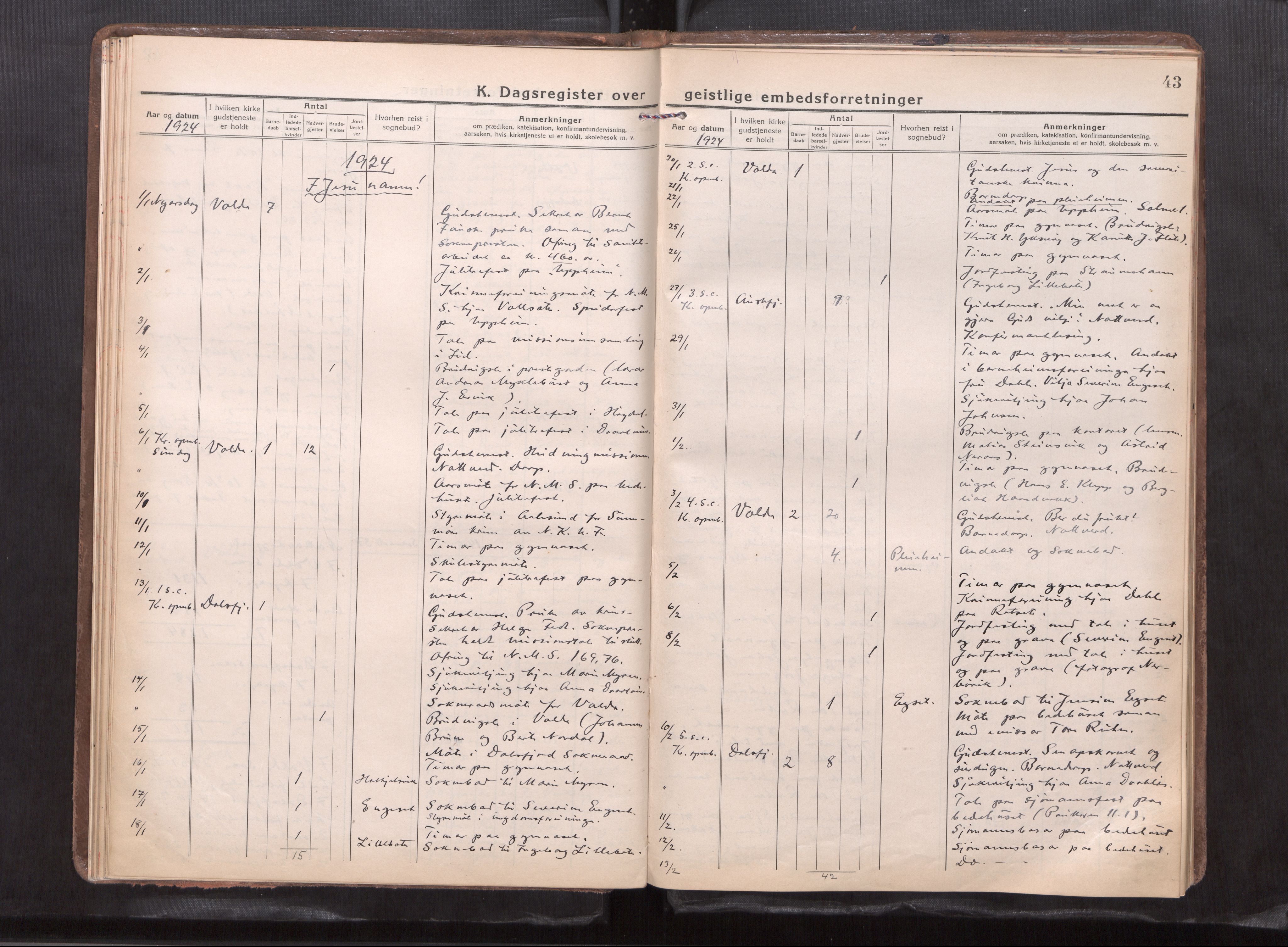 Ministerialprotokoller, klokkerbøker og fødselsregistre - Møre og Romsdal, AV/SAT-A-1454/511/L0147: Dagsregister nr. 511---, 1920-1929, s. 43