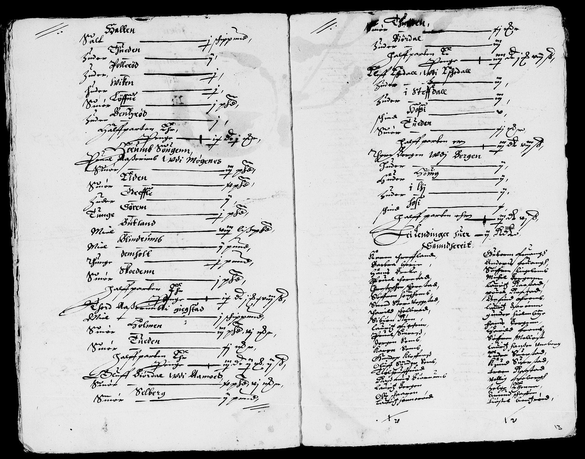 Rentekammeret inntil 1814, Reviderte regnskaper, Lensregnskaper, AV/RA-EA-5023/R/Rb/Rbl/L0005: Brunla len med Eiker len 1626-37, 1632-1635