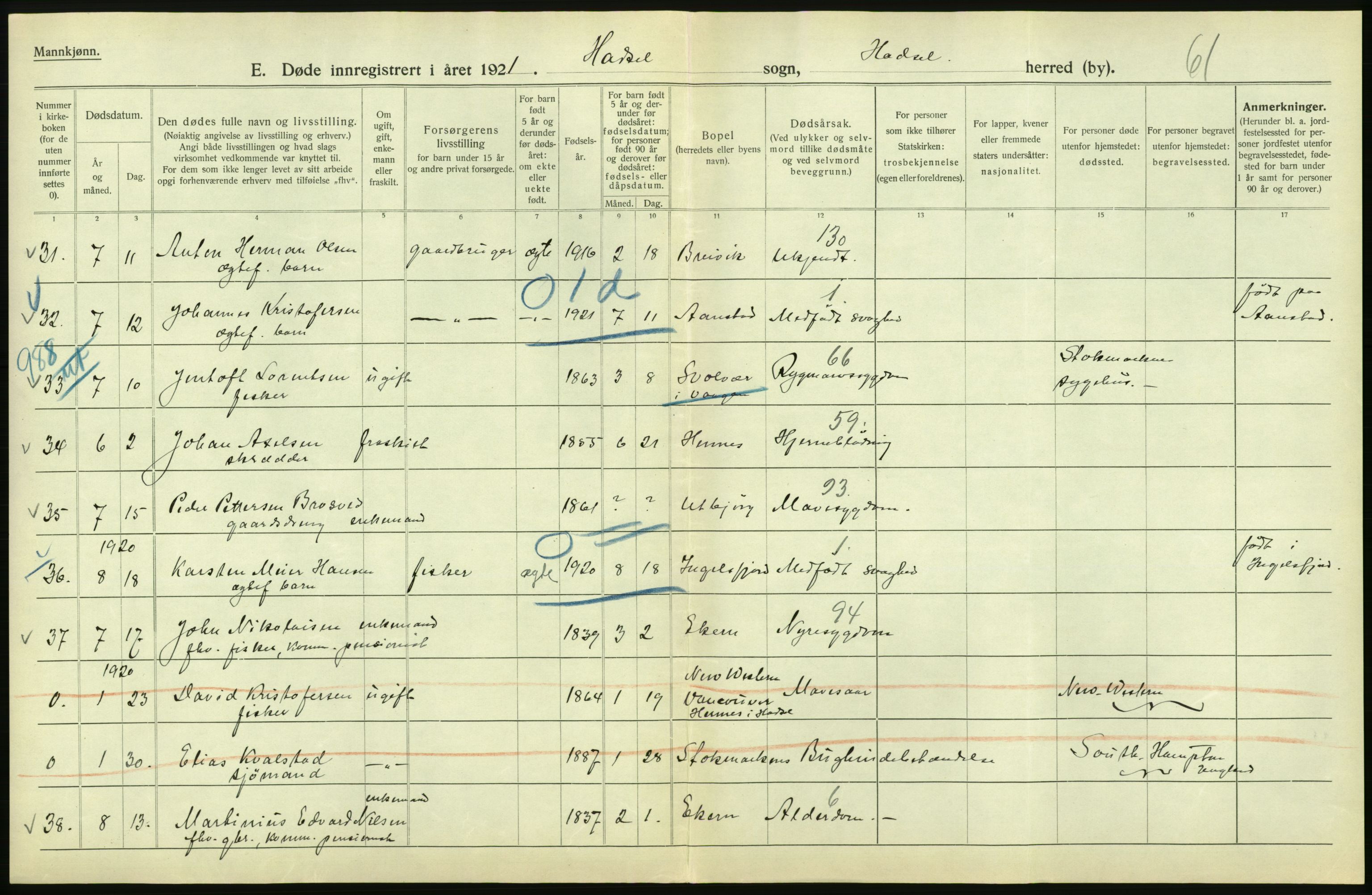 Statistisk sentralbyrå, Sosiodemografiske emner, Befolkning, AV/RA-S-2228/D/Df/Dfc/Dfca/L0051: Nordland fylke: Døde. Bygder og byer., 1921