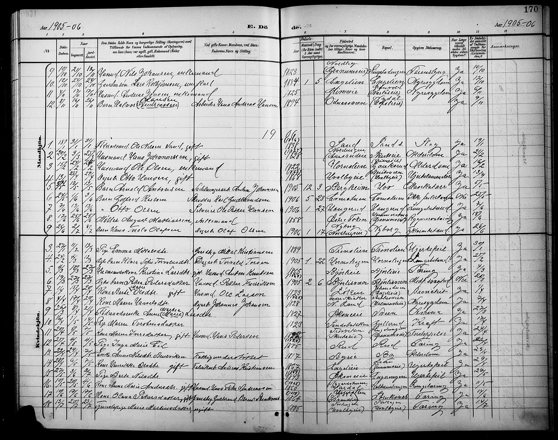 Søndre Land prestekontor, SAH/PREST-122/L/L0004: Klokkerbok nr. 4, 1901-1915, s. 170